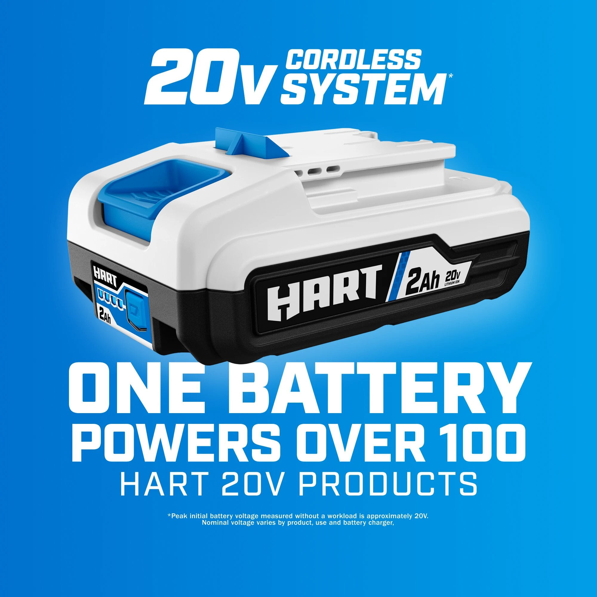HART 20-Volt Cordless 5-Tool Combo Kit (2) 1.5Ah Lithium-Ion Batteries and 16-inch Storage Bag - Image 11