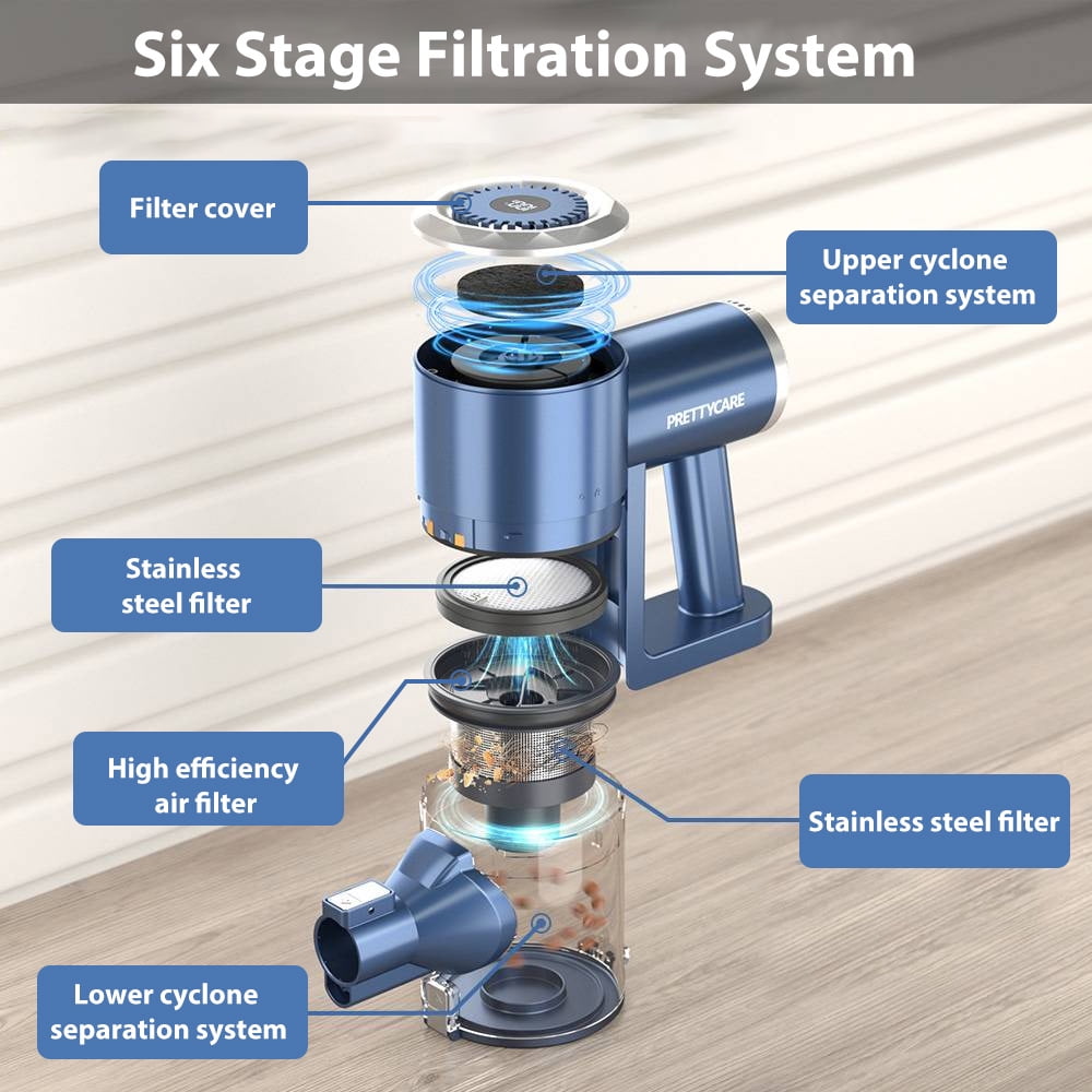 Prettycare Cordless Stick Vacuum Cleaner Lightweight Upright for Carpet Hard Floor Pet Hair W200 - Image 14