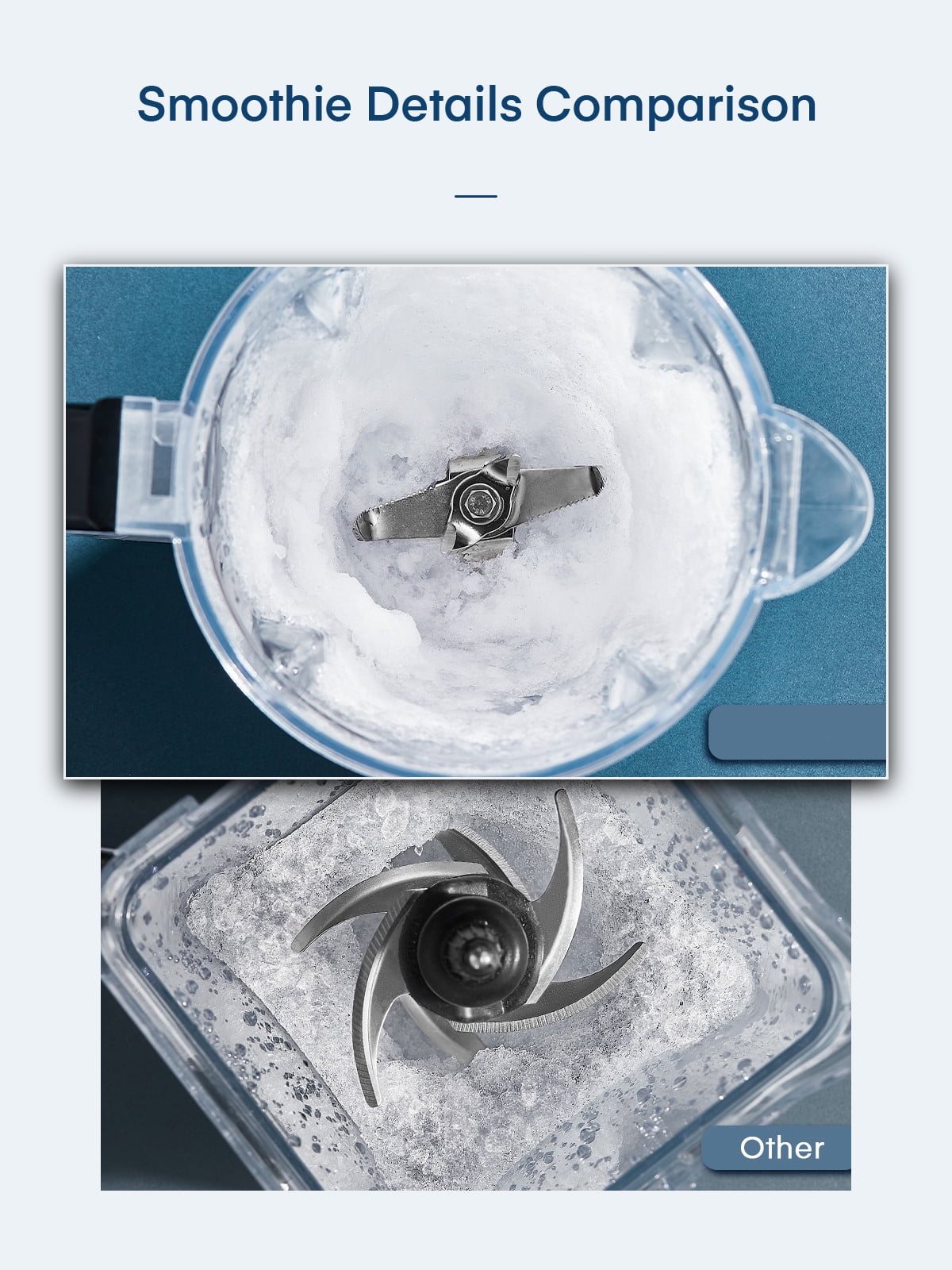 Professional Countertop Blenders for Kitchen, 1200W(Max 2200W) High Power Crushing Ice, Veggies, Shakes, 60 oz - Image 3