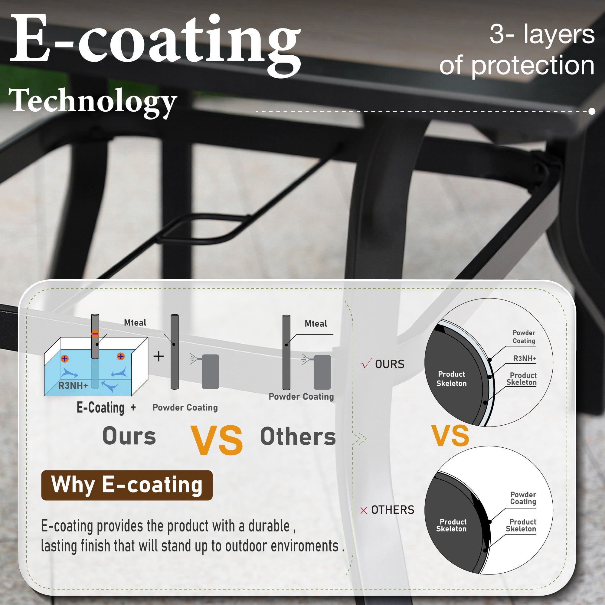 MF Studio 5-Piece Outdoor Patio Wicker Dining Set with Cushioned Chairs & 37" Square Wood-Grain Table, Brown - Image 4