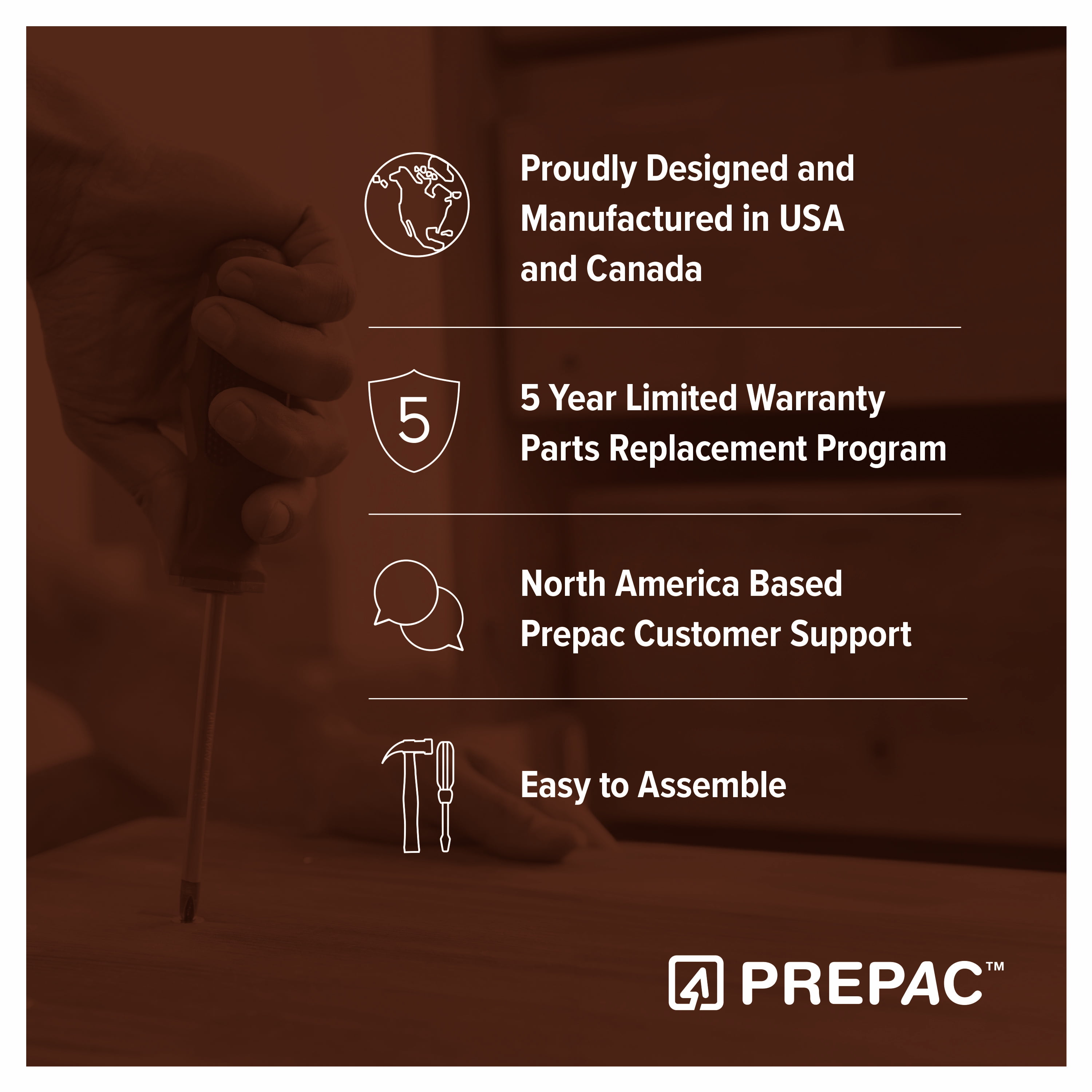 Double Width Wall Storage - Image 7