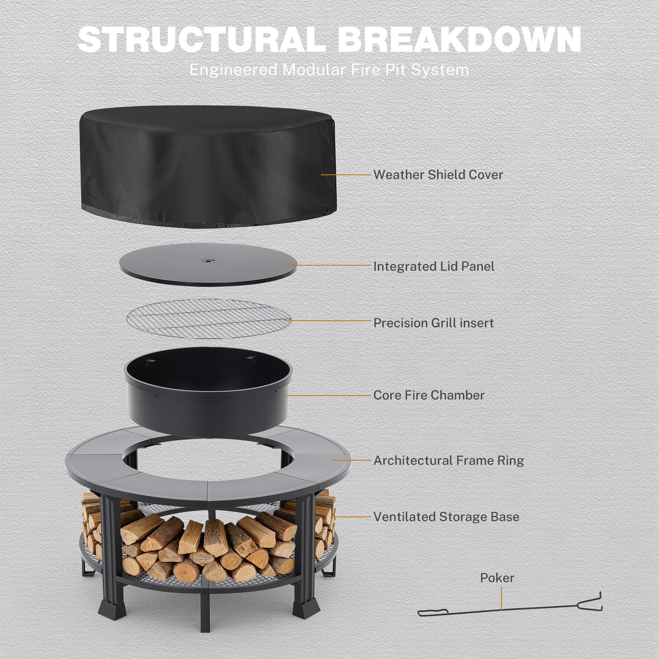 Fire Pits for Outside, 38" Wood Burning Fire Pit Table with Poker, BBQ Net Grill, Cover & Firewood Rack, Round Outdoor Fire Pit for Patio, Backyard & Garden, Round Fire Pit/BBQ Fire Pit, Black - Image 2