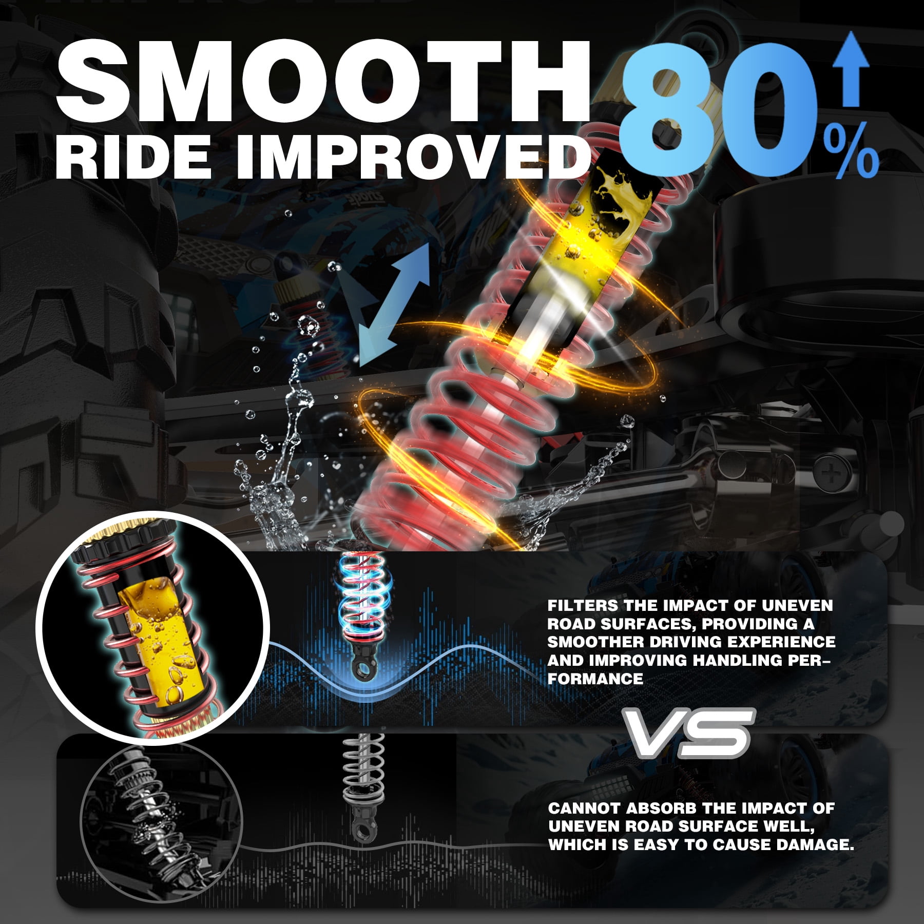 Hosim Brushless RC Cars 1:10 Remote Control Car,RC Monster Truck 4WD High Speed 40+MPH X-07 Blue - Image 3