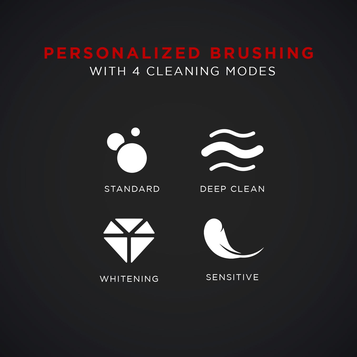 EVO IRM-1 Rechargeable Iron Man Sonic Toothbrush with Travel Case for Adults, Collector's Edition - Image 6