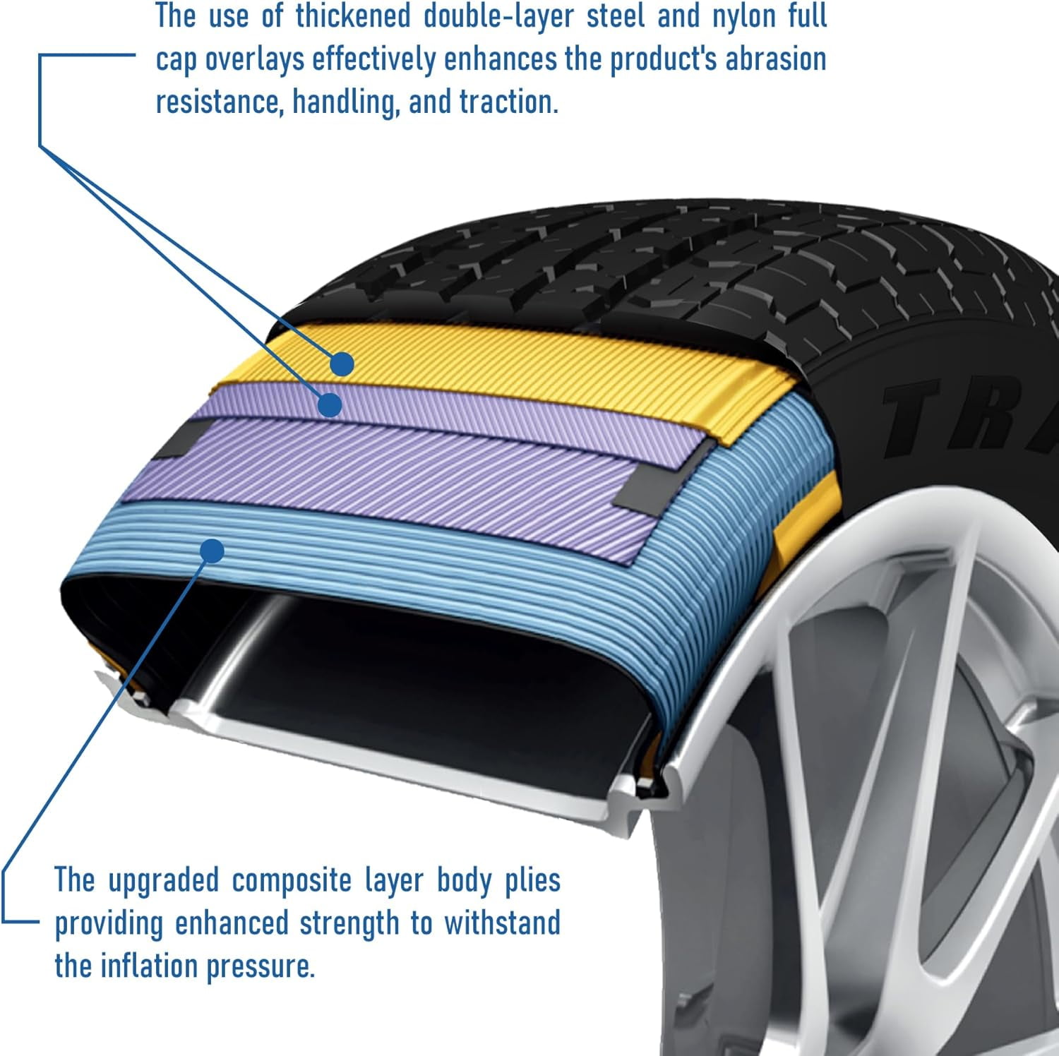 Travelstar Ecopath ST ST235/80R16 12 Ply 127/122M Load F Radial Trailer Tire - ST 235/80/16,Set of 2(Tire Only) - Image 3