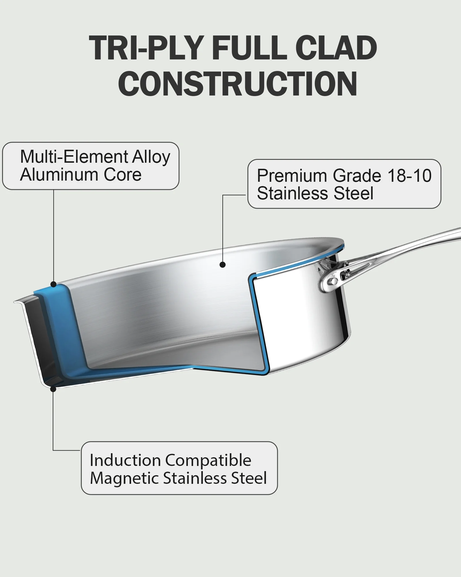Cooks Standard Multi-Ply Clad Stainless Steel Deep Saute Pan, 4-Quart Jumbo Cooker with Helper Handle, Induction Frying Pan Skillet with Lid Heavy Duty Cookware - Image 4