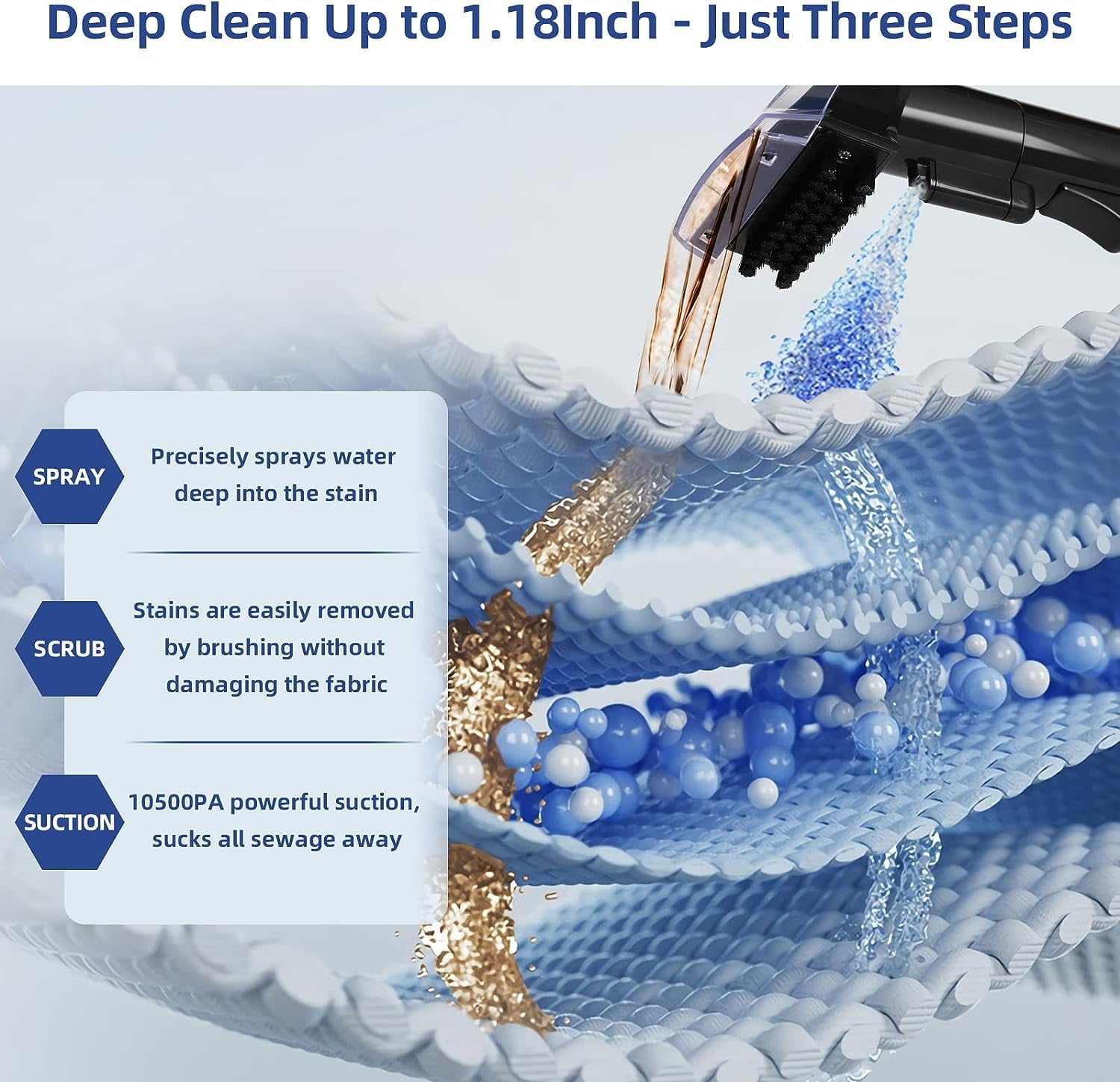 Slevoo Portable Carpet Cleaner, Upholstery Cleaner with Pet Spot Stain Remover, 10.5Kpa Strong Suction, 400W Powerful Motor, New - Image 8