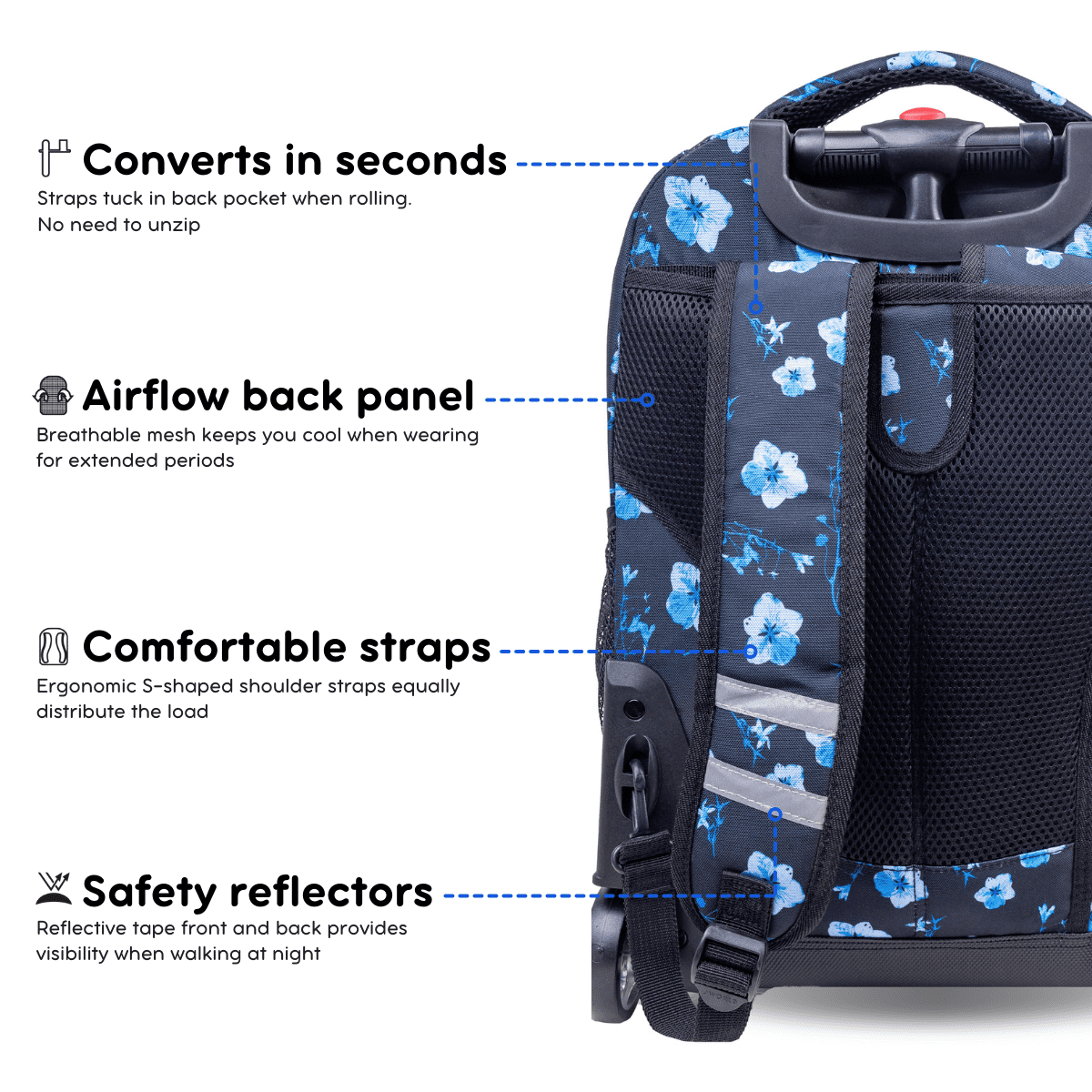 J World Girls Sunrise 18" Rolling Backpack for School and Travel, Night Bloom - Image 5