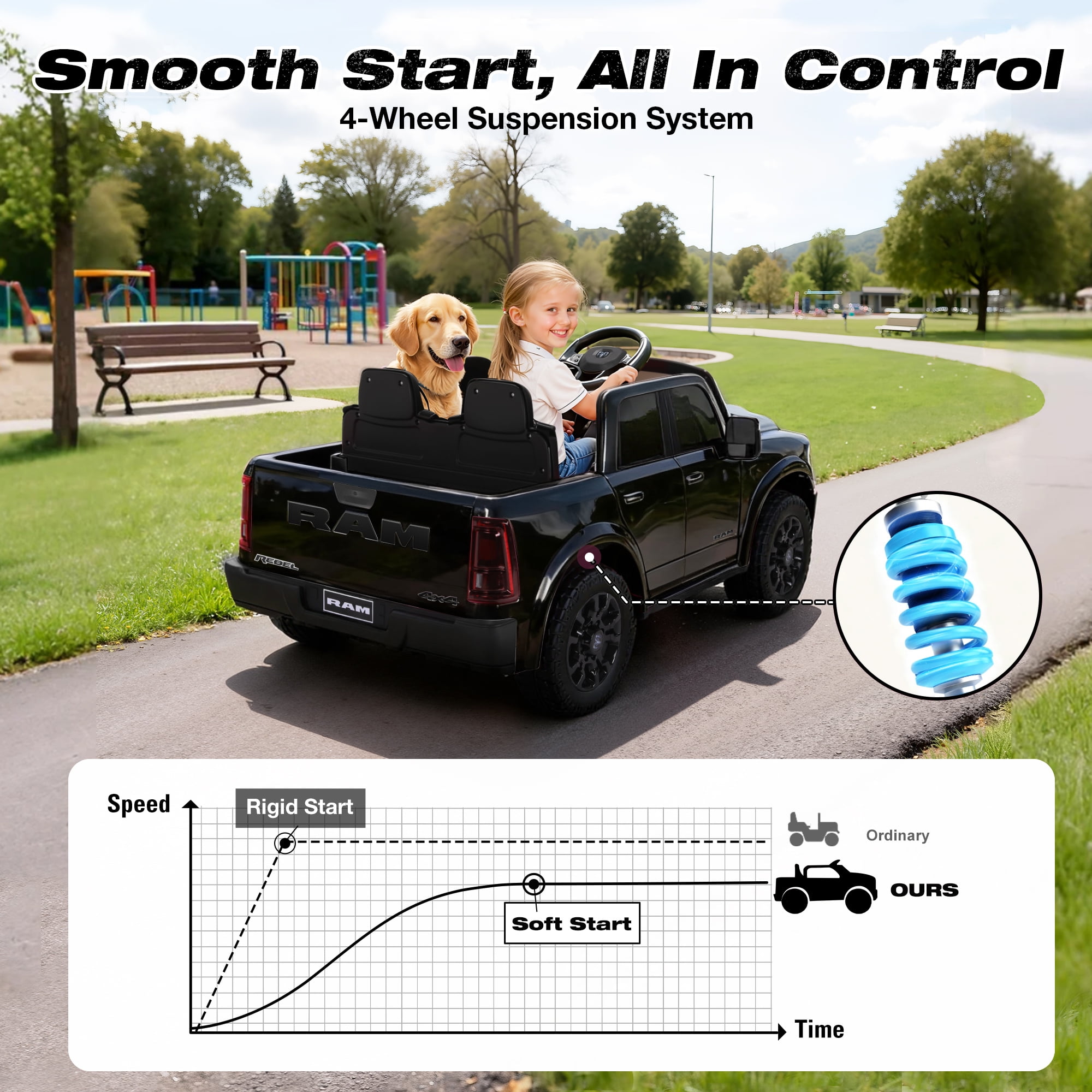 FUNTOK Licensed RAM 2500 24V 2 Seats Ride on Truck for Kids 3-8 w/ 20" Large Seat, 2 x 100W Motors, 24 Volt Ride on Toys w/ 3-Point Seat Belts/Remote Control/LED Light/Music/Back Storage, Black - Image 5