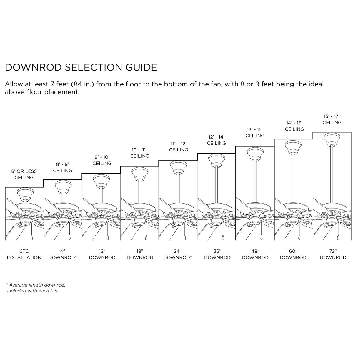 P250034-171-WB-Progress Lighting-Alfresco - Wide - Ceiling Fan - 2 Light - Handheld Remote - Damp Rated in Coastal style - 54 Inches wide by 19.25 - Image 8