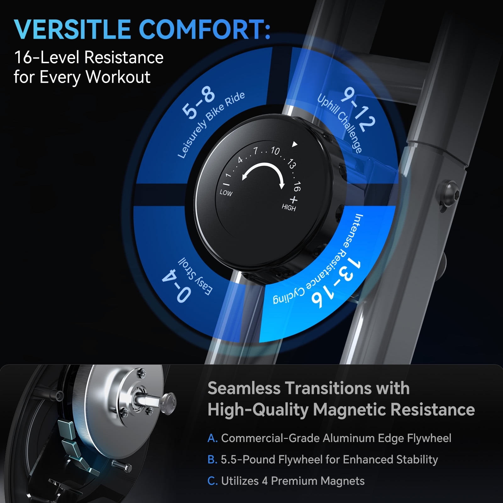 Foldable Exercise Bike for Small Apartments, Stationary Bikes for Home, Indoor Portable Cycling Bike with 16-Level Magnetic Resistance, 260LBS Capacity, 5.5 LBS Flywheel, Designed for Small Space Wor - Image 4