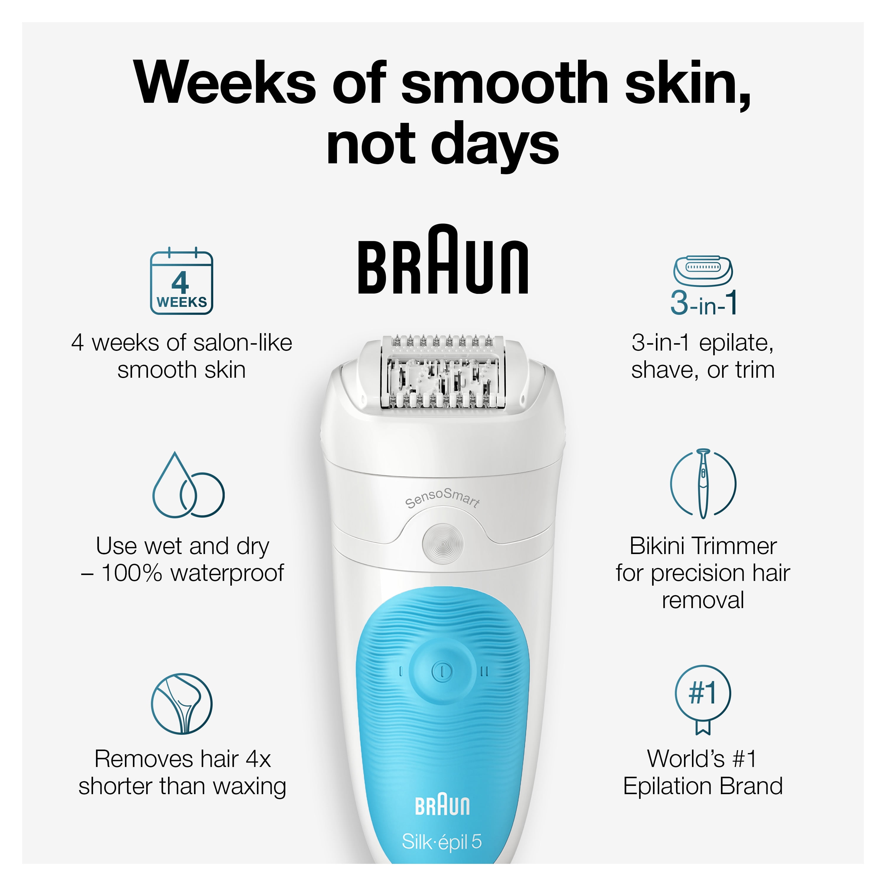 Braun Silk-Ãpil 5 5-810 Epilator for Women for Gentle Hair Removal, White/Turquoise - Image 8