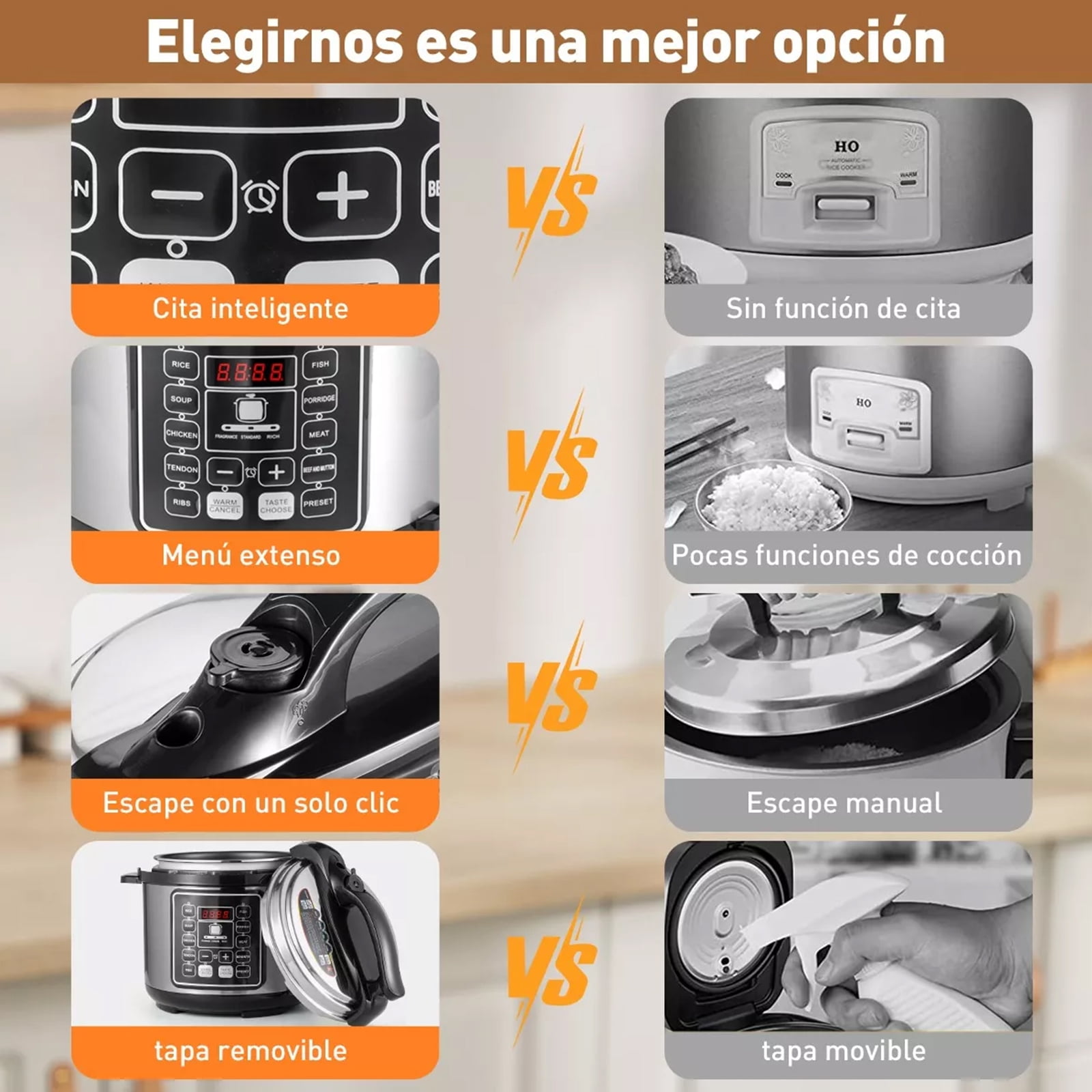 Wallfire Electric Cooker,9-in-1 Electric Pressure Cooker,5L Large Capacity Electric Pressure Cooker Multifunctional Household Smart Rice Cooker Sauté Steamer Yogurt Maker - Image 3