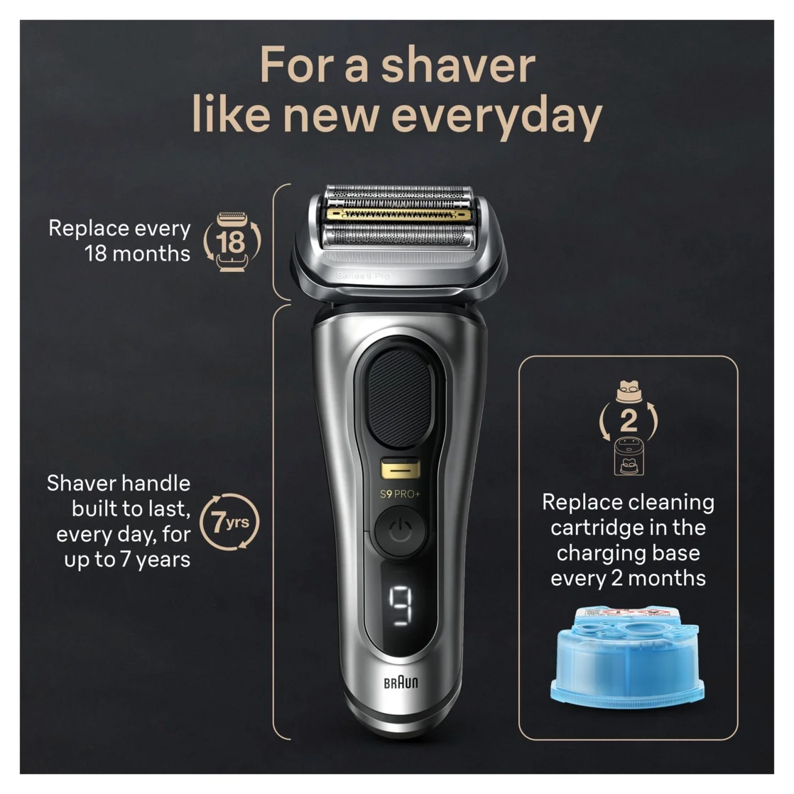 Braun Series 9 PRO+ Men's Face Electric Razor with Shaver Care Cartridge, Silver, 9599cc - Image 6