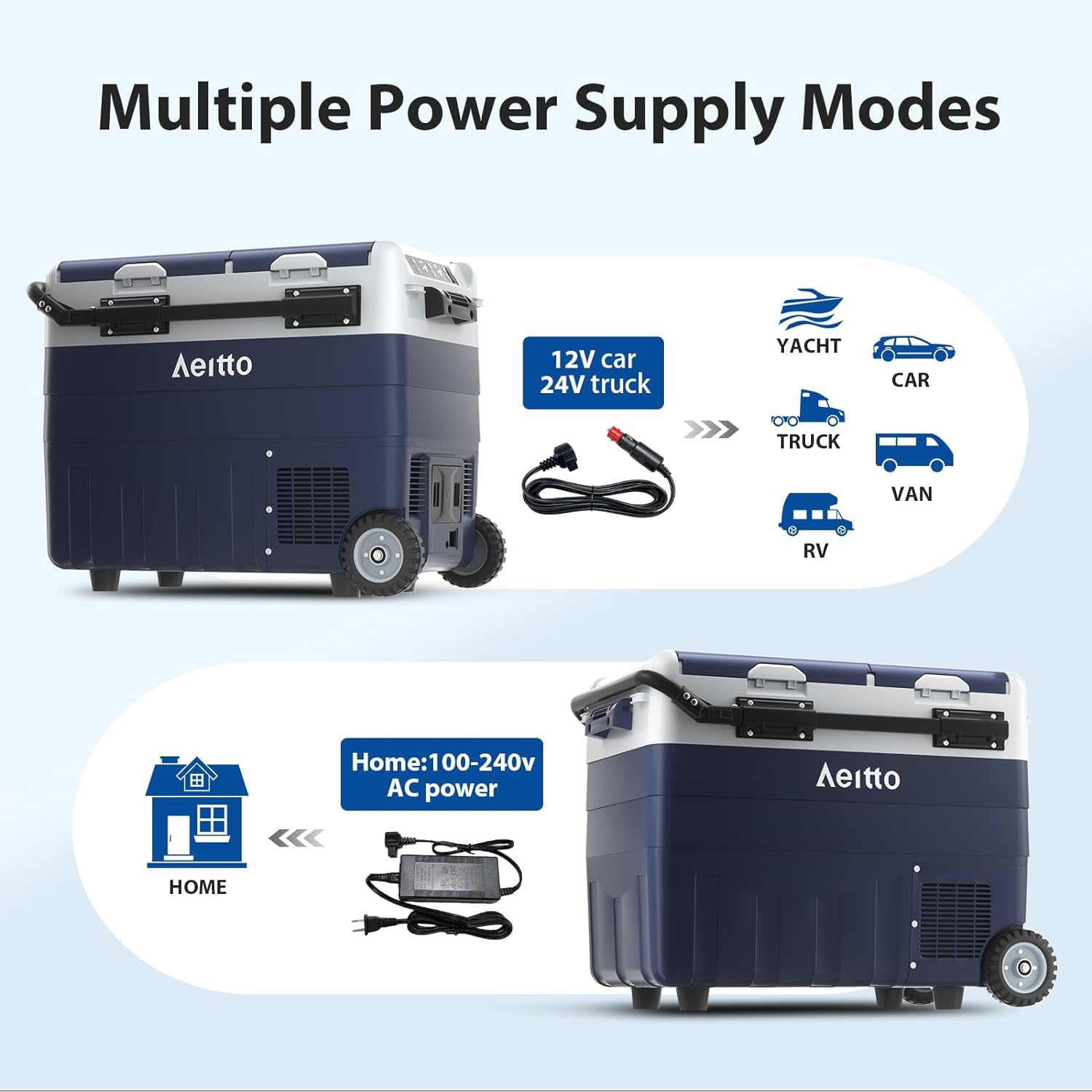 Aeitto 12 Volt Car Refrigerator, 52QT(50L) Dual Zone Portable Car Fridge Freezer -4℉-68℉ Electric Cooler Dual Temp Control Cooling Freezing 12/24V DC & 100-240V AC for Travel, Camping, RV, Road, Home - Image 13