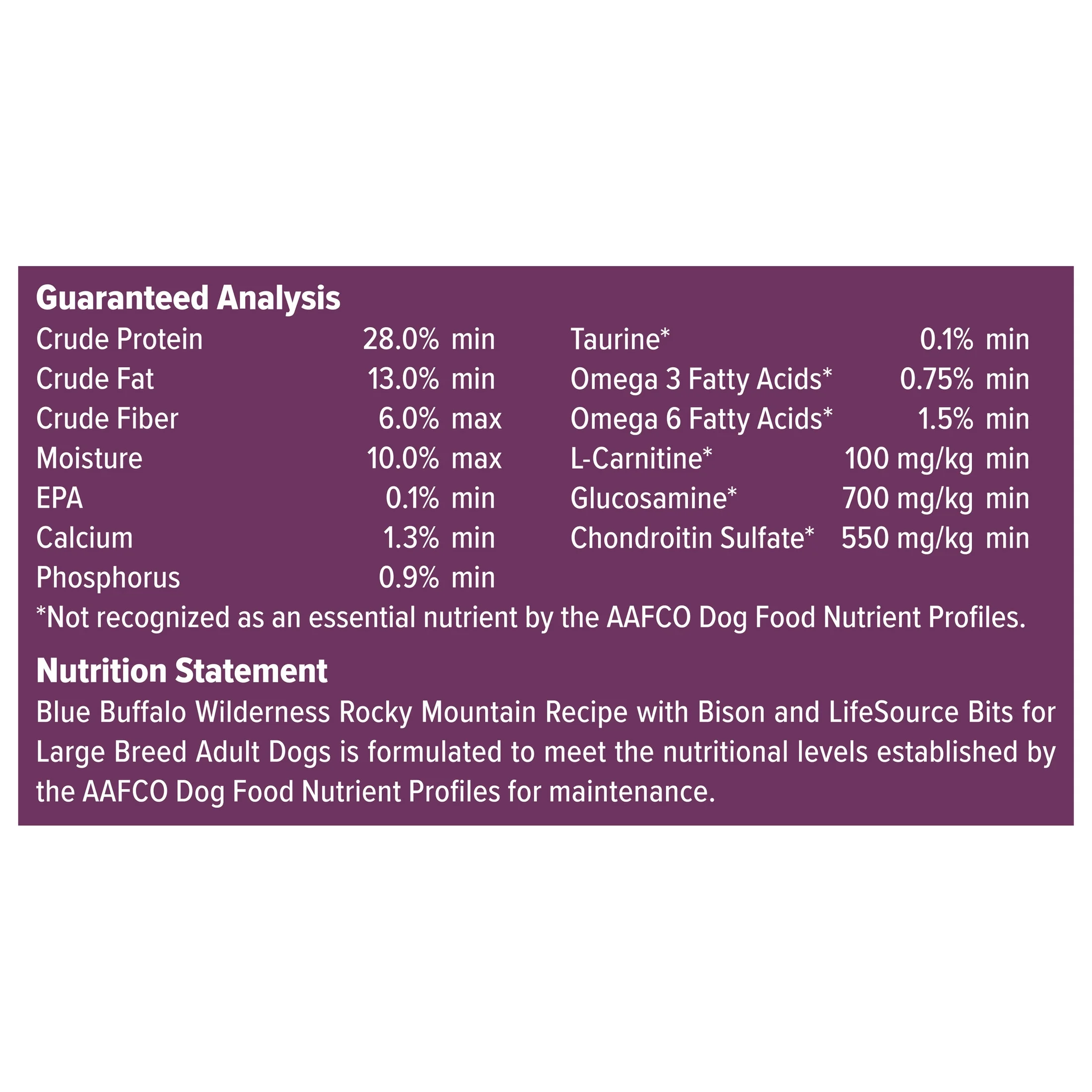 Blue Buffalo Wilderness Rocky Mountain Recipe Large Breed Adult Dry Dog Food, Bison, 22-lb. Bag - Image 6