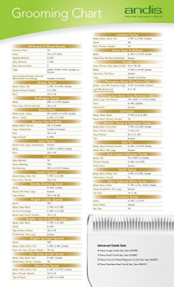 Andis #3-3/4 Skip Tooth UltraEdge Blade - Fits most Andis Oster Wahl clippers - Image 3