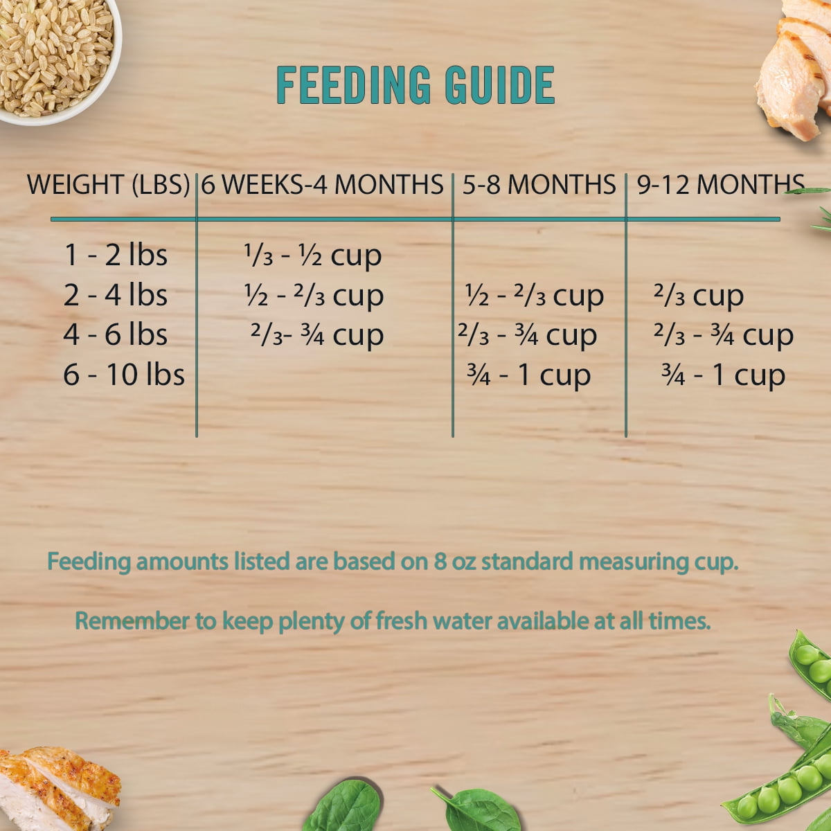 Chicken Soup for the Soul Kitten Dry Cat Food - Chicken, Brown Rice, & Pea Recipe Cat 13.5lb - Image 6