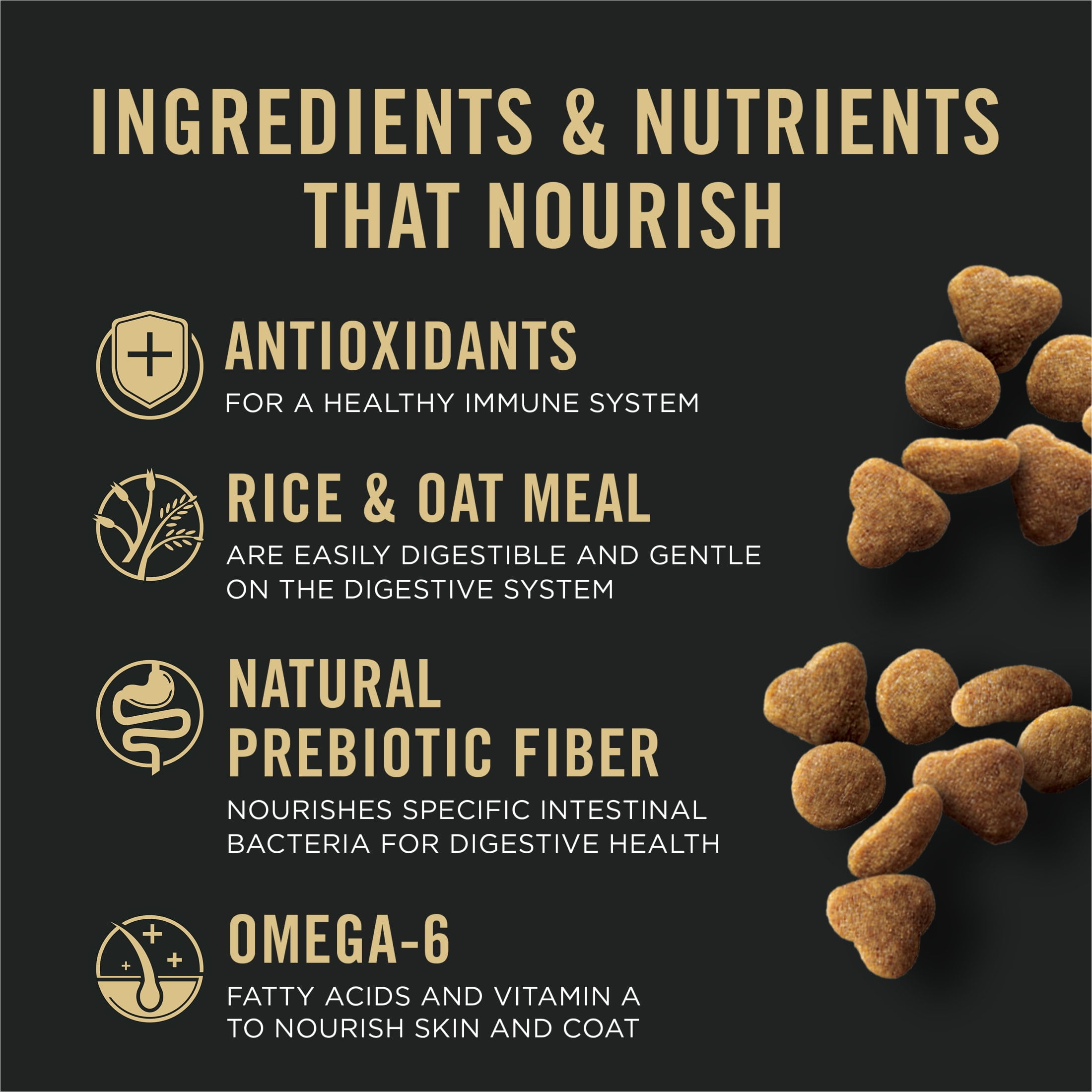 Purina Pro Plan Sensitive Skin & Stomach, Dry Cat Food, Lamb & Rice, 16 lb Bag - Image 9