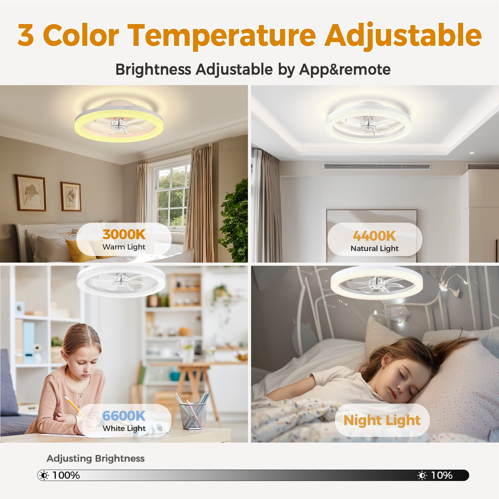 XAUJIX 20.5" Ceiling Fan with Light and Remote&APP -6 Wind Speeds, Modern Dimmable LED Ceiling Fan, Smart Ceiling Fan for Bedroom, Kids Room-White - Image 4