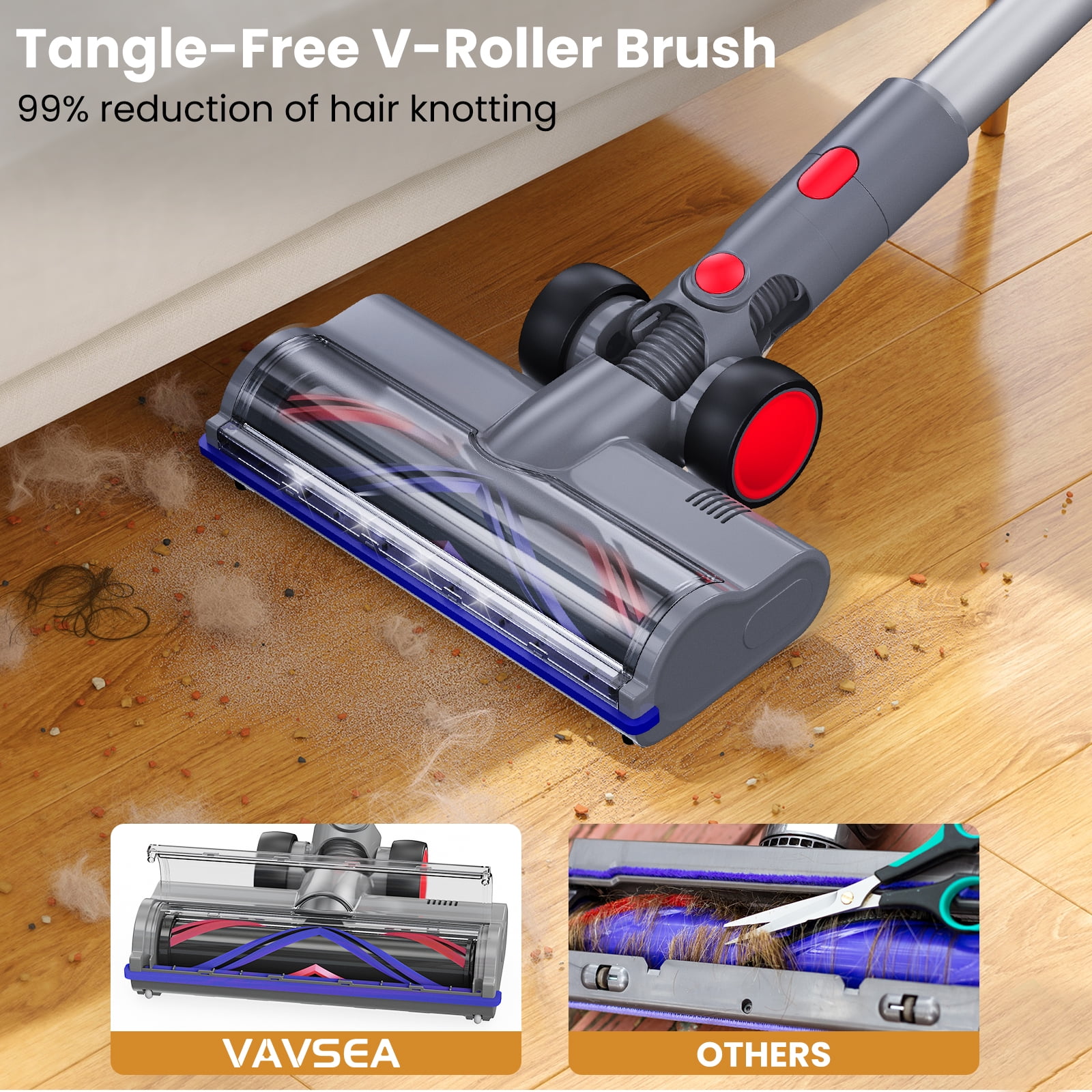 VAVSEA Cordless Vacuum Cleaner with Double Dust Cup, 38KPa Stick Vacuum Cleaners for Carpet, Hard Floor, Pet Hair, New - Image 5