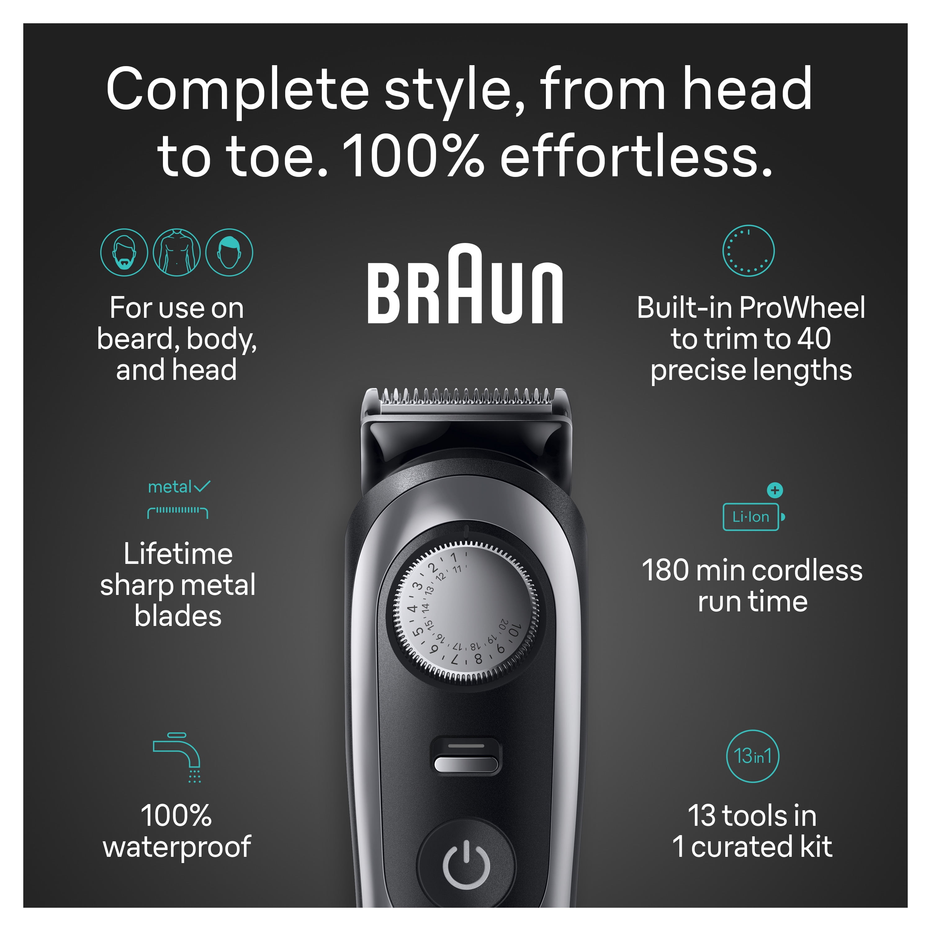 Braun Series 9 9440 All-in-One Style Kit, 13-in-1 Grooming Kit with Beard Trimmer & More - Image 2