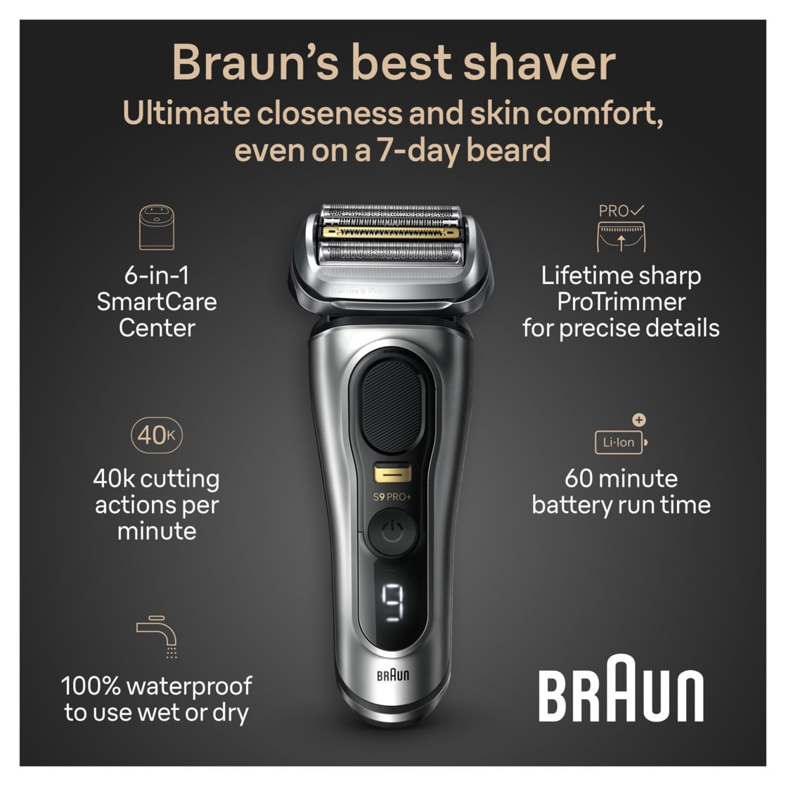 Braun Series 9 PRO+ Electric Shaver, 6in1 SmartCare Center & Travel Case, 9567cc Silver - Image 3