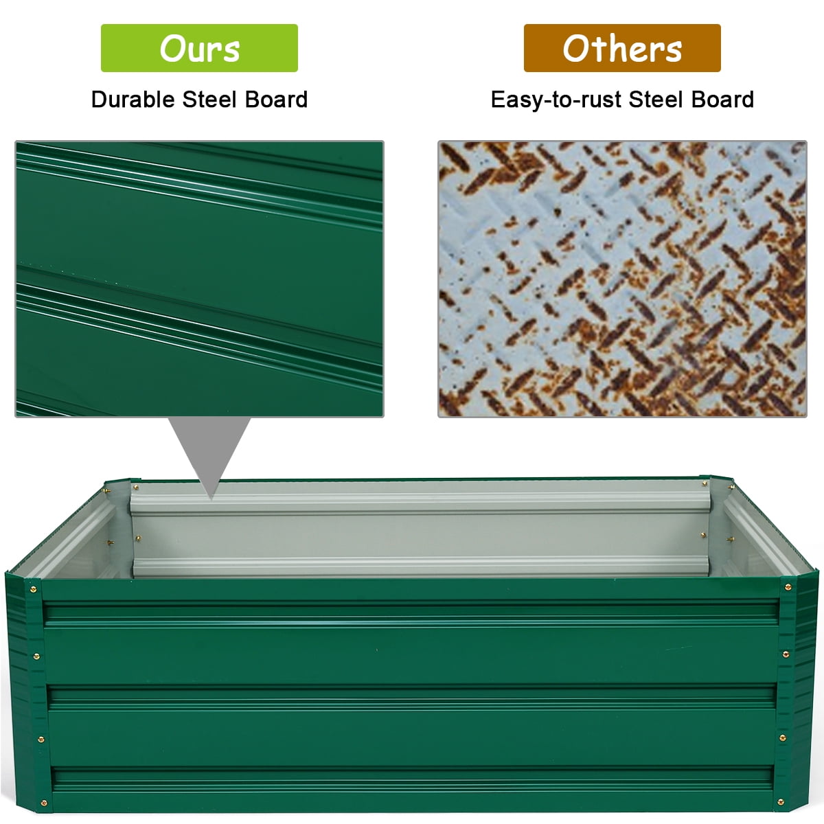 Costway 40x32 Inch Patio Raised Garden Bed Vegetable Flower Plant Dark Green New - Image 4