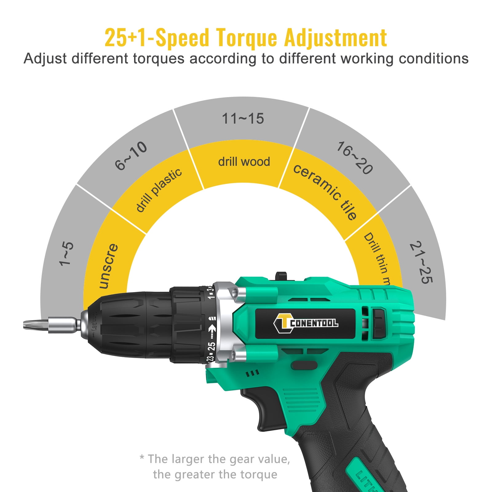 CONENTOOL 12V Cordless Drill Combi Driver Electric Screwdriver Set W/ 2 Battery,36pcs Electric Impact Wrench Gun Kit With Carry Case/Screwdriver Bit/ Socket Wrench / Drill Bit Set - Image 12