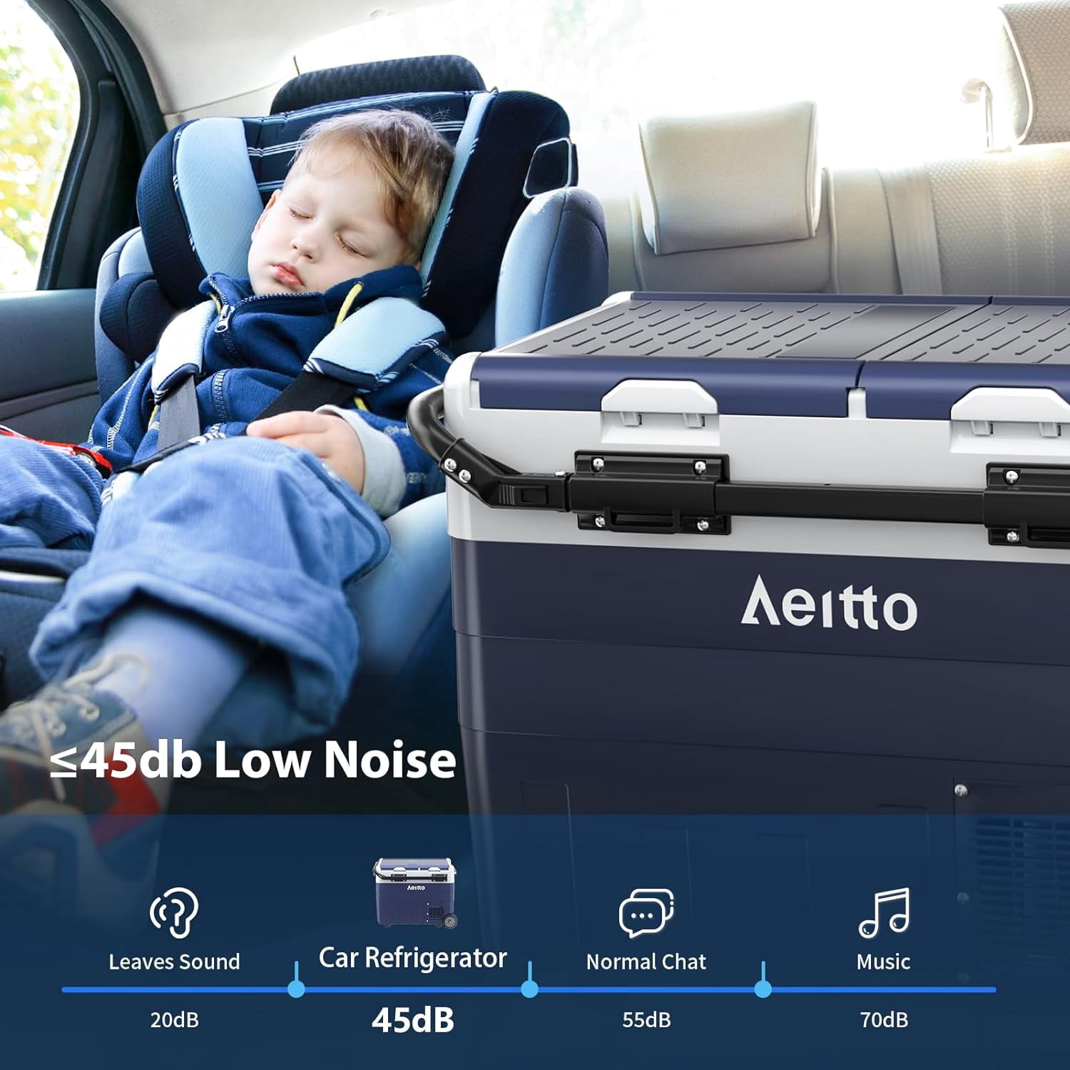 Aeitto 12 Volt Car Refrigerator, 52QT(50L) Dual Zone Portable Car Fridge Freezer -4℉-68℉ Electric Cooler Dual Temp Control Cooling Freezing 12/24V DC & 100-240V AC for Travel, Camping, RV, Road, Home - Image 16