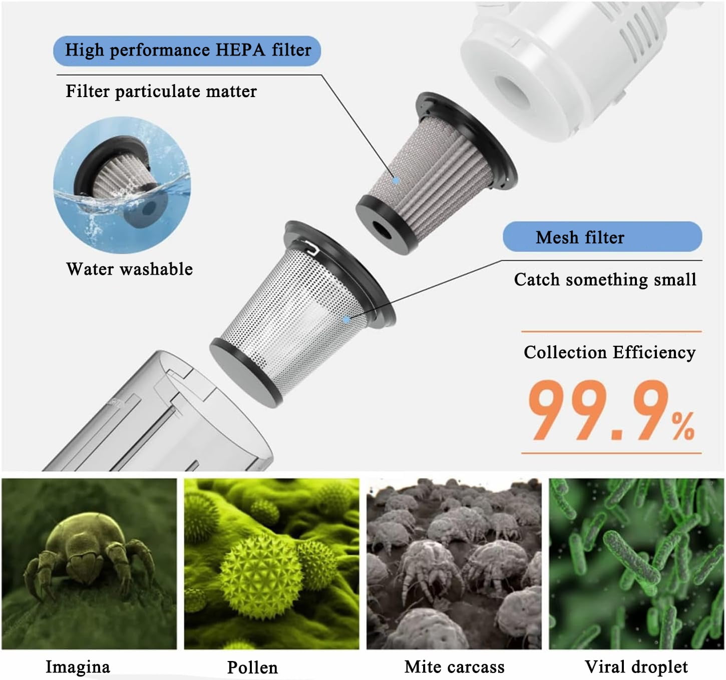 Gidhire Cordless Vacuum Cleaner, Cordless Stick Vacuum Cleaner for Carpet,Home, Hardwood, Hard Floor with Brushes,38Mins Runtime - Image 2