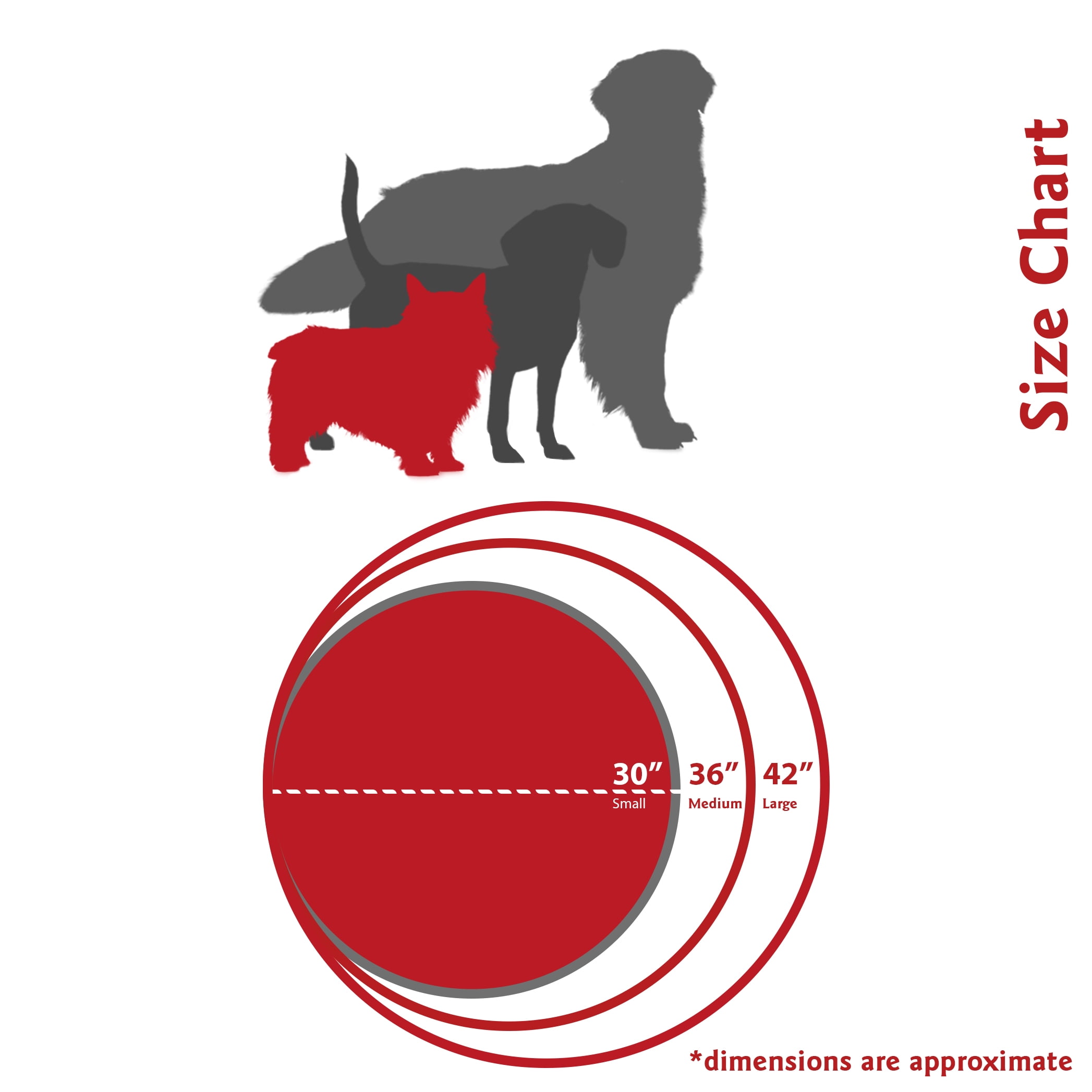 Majestic Pet | Villa Velvet Round Pet Bed For Dogs, Removable Cover, Fern, Small - Image 3