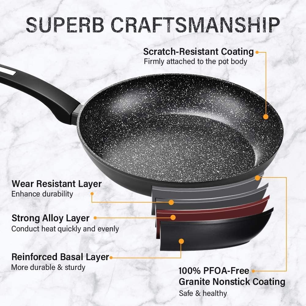 CS KOCHSYSTEME 8"+11" Nonstick Frying Cookware Sets with Lids - Frying Pan Sets with Granite Coating, Classic Skillet Chef's Pan Cookware, PFOA & APEO Free, Bakelite Handle, Induction Compatible - Image 6
