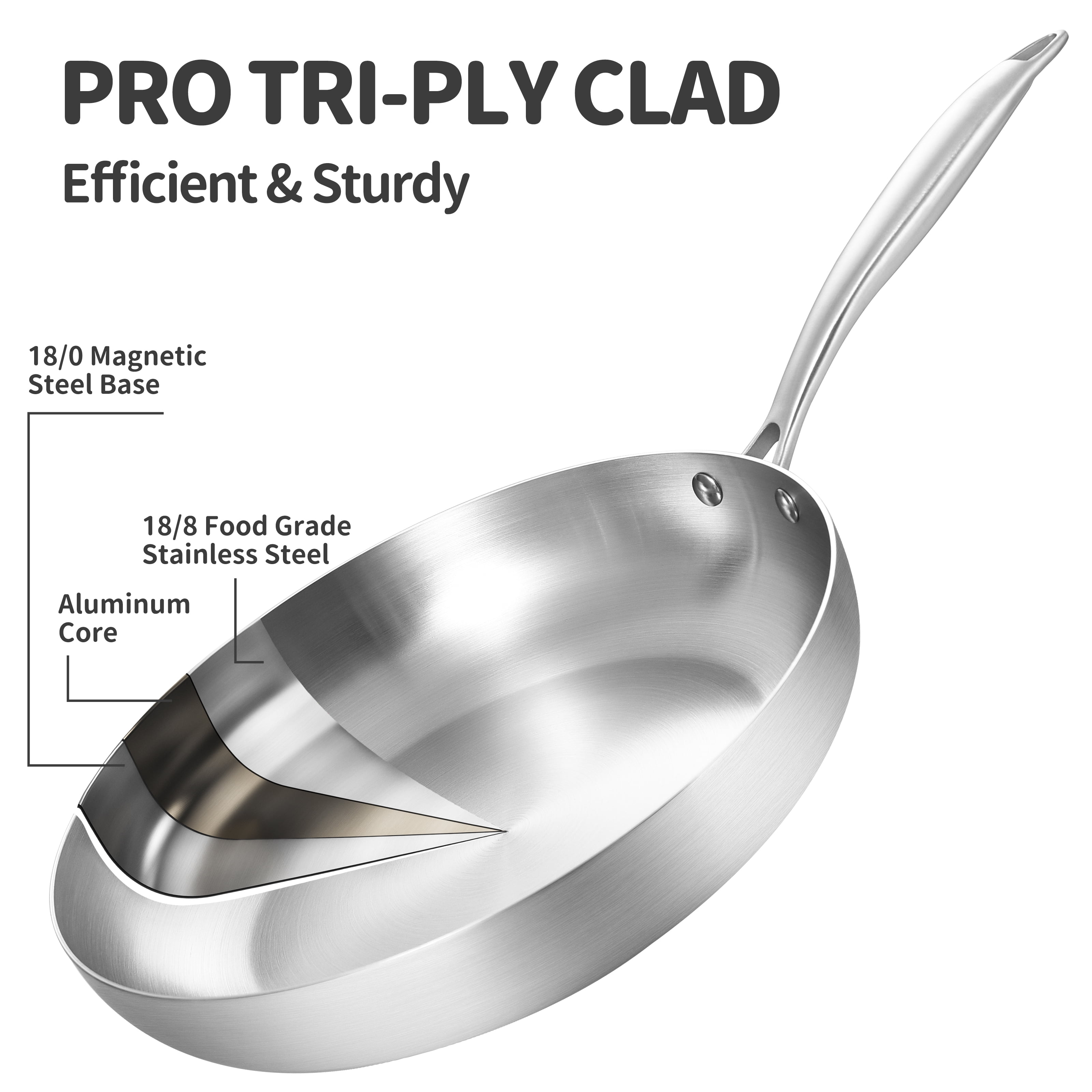 LOLYKITCH Tri-ply Stainless Steel Frying Pan Set with a Lid,8.5-10 inch Skillets,Induction Cooking Pan,Dishwasher and Oven Safe,Rivet Handle. - Image 8