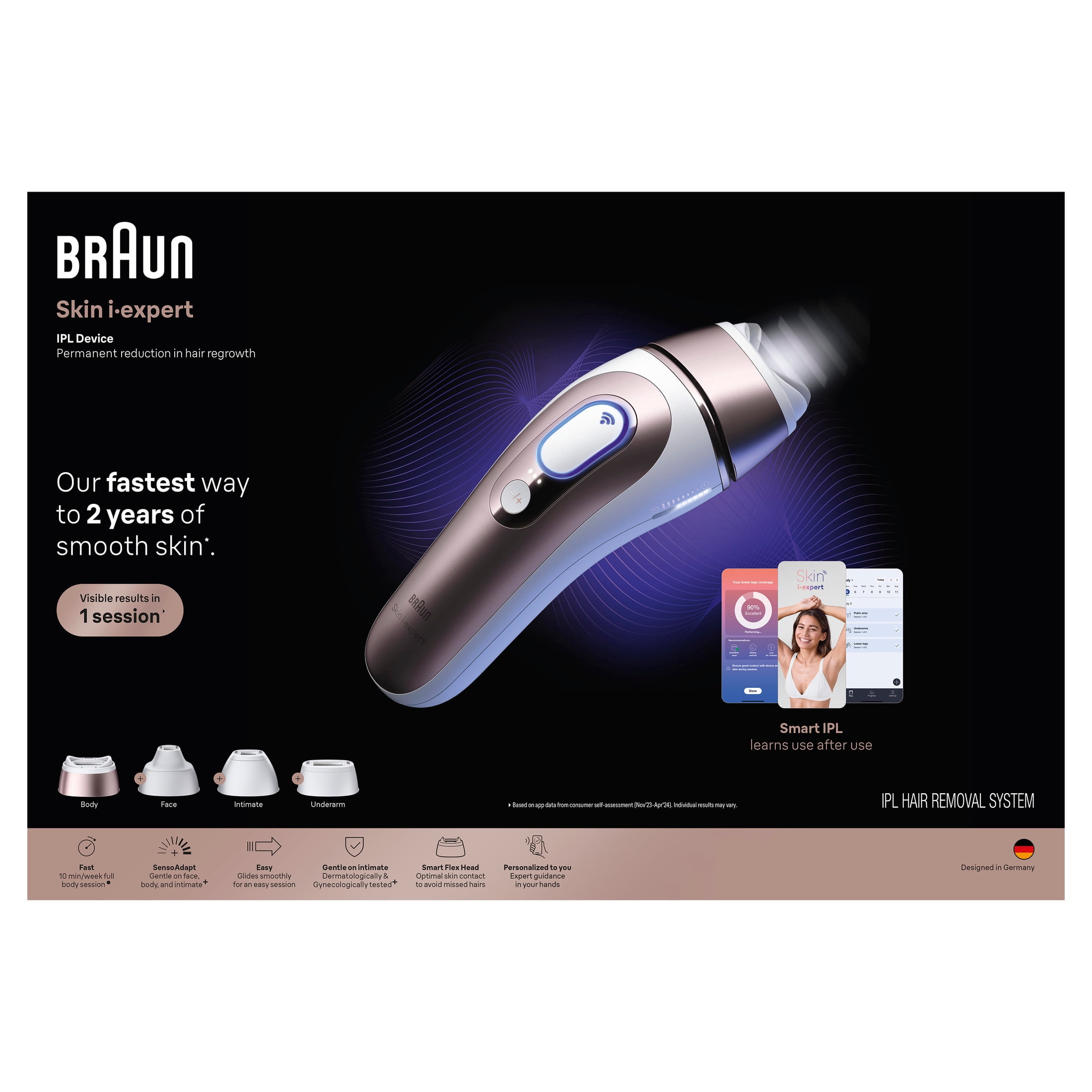 Braun Smart IPL, Skin I-Expert Pro 7, at Home Laser Hair Removal for Women and Men, Permanent Reduction in Hair Regrowth, with Free App, Vanity Case, Venus Razor, 4 Smart Heads, PL7387 - Image 7