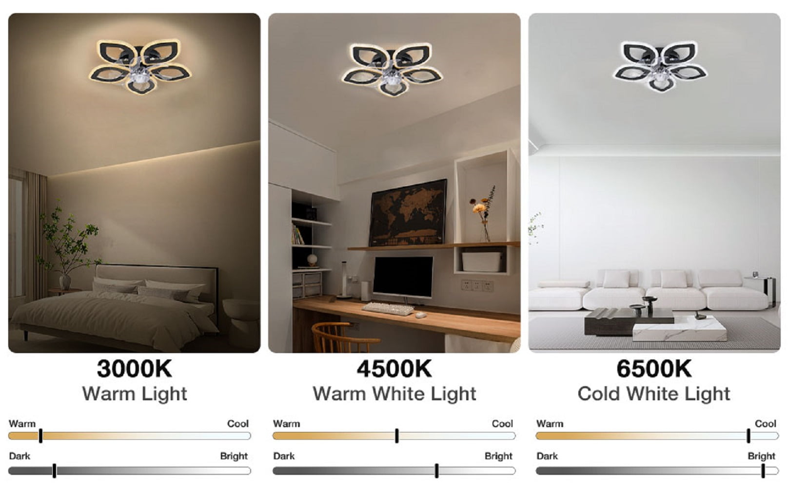 Ceiling Fan Light and Remote FIMEI Ceiling Light with Fan 3 Colors 6 Wind Levels - Image 11