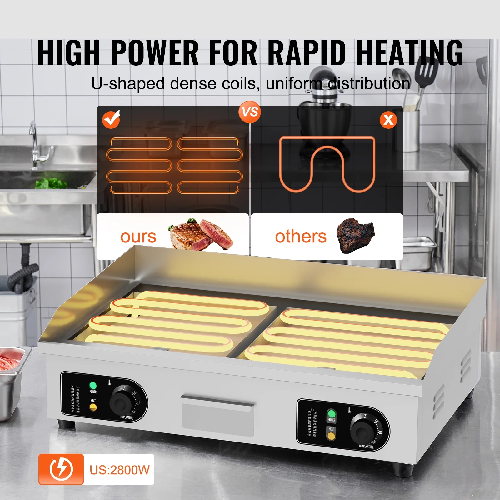 KFFKFF 30" Professional Electric Griddle, 2800W Tabletop Flat Grill, Temperature Range 122℉-572 ℉, Dimensions 28.74 x 15.75 x 0.39in, Stainless Steel Grill Including 2 Shovels and 2 Brushes - Image 2