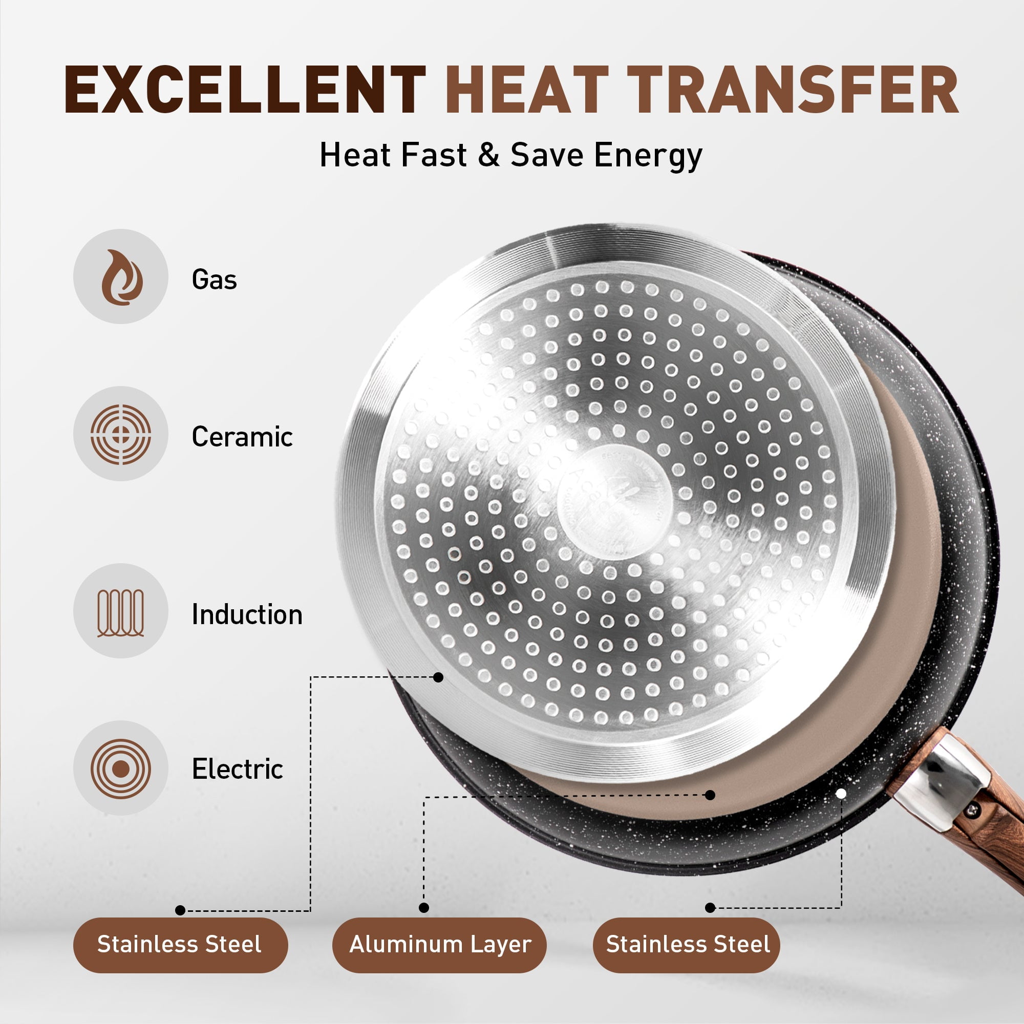 MF Studio 10 Pieces Removable Handle Nonstick Cookware Set, Induction-Safe Granite Pots and Pans, Black - Image 10