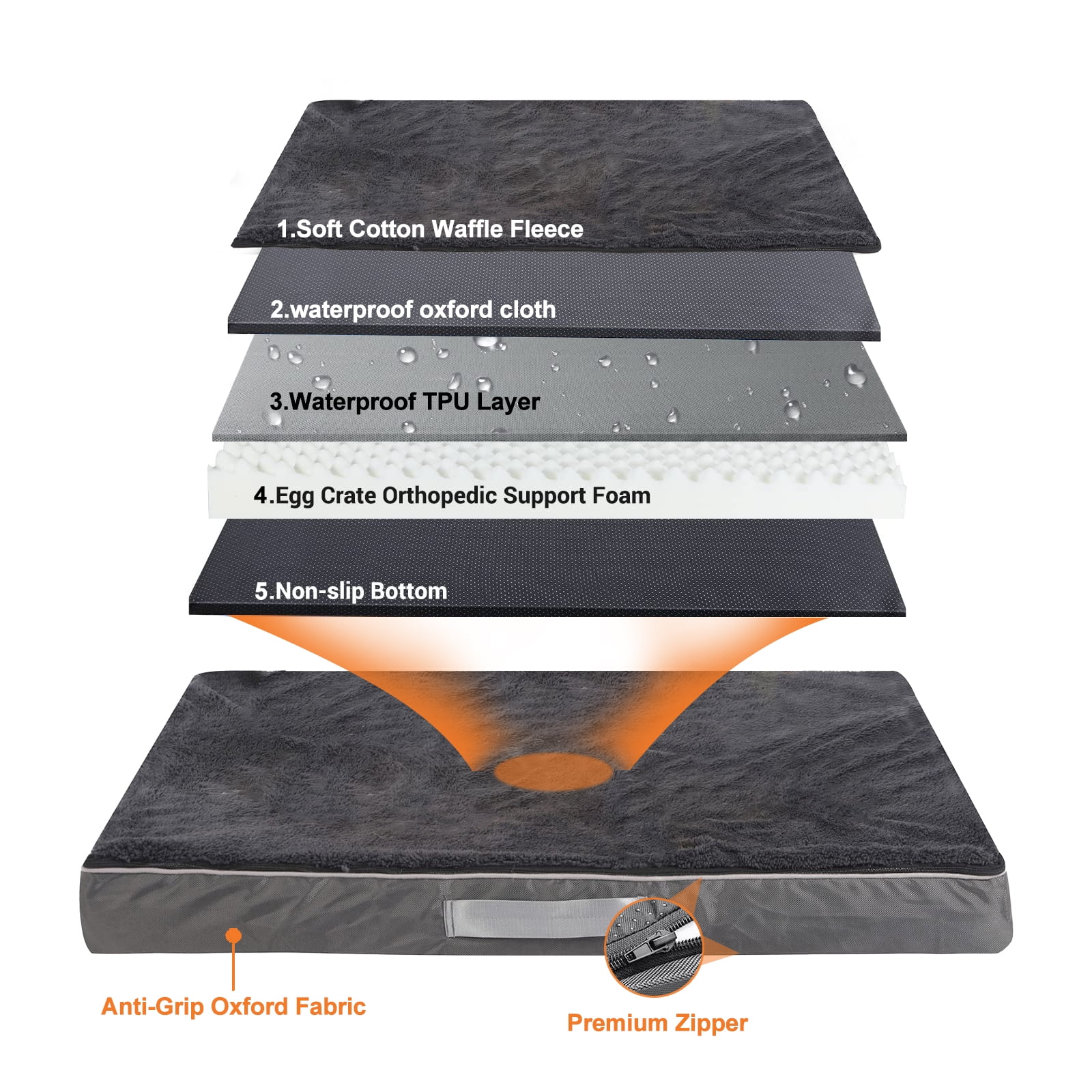 PayUSD Dog Bed for Extra Large Dogs Waterproof Thick Dog Beds Big Orthopedic Dog Beds with Removable Double Layer Washable Cover for Large Dogs Pet Bed Mat Egg-Crate Foam, XL(40"x30"x4"), Gray - Image 6