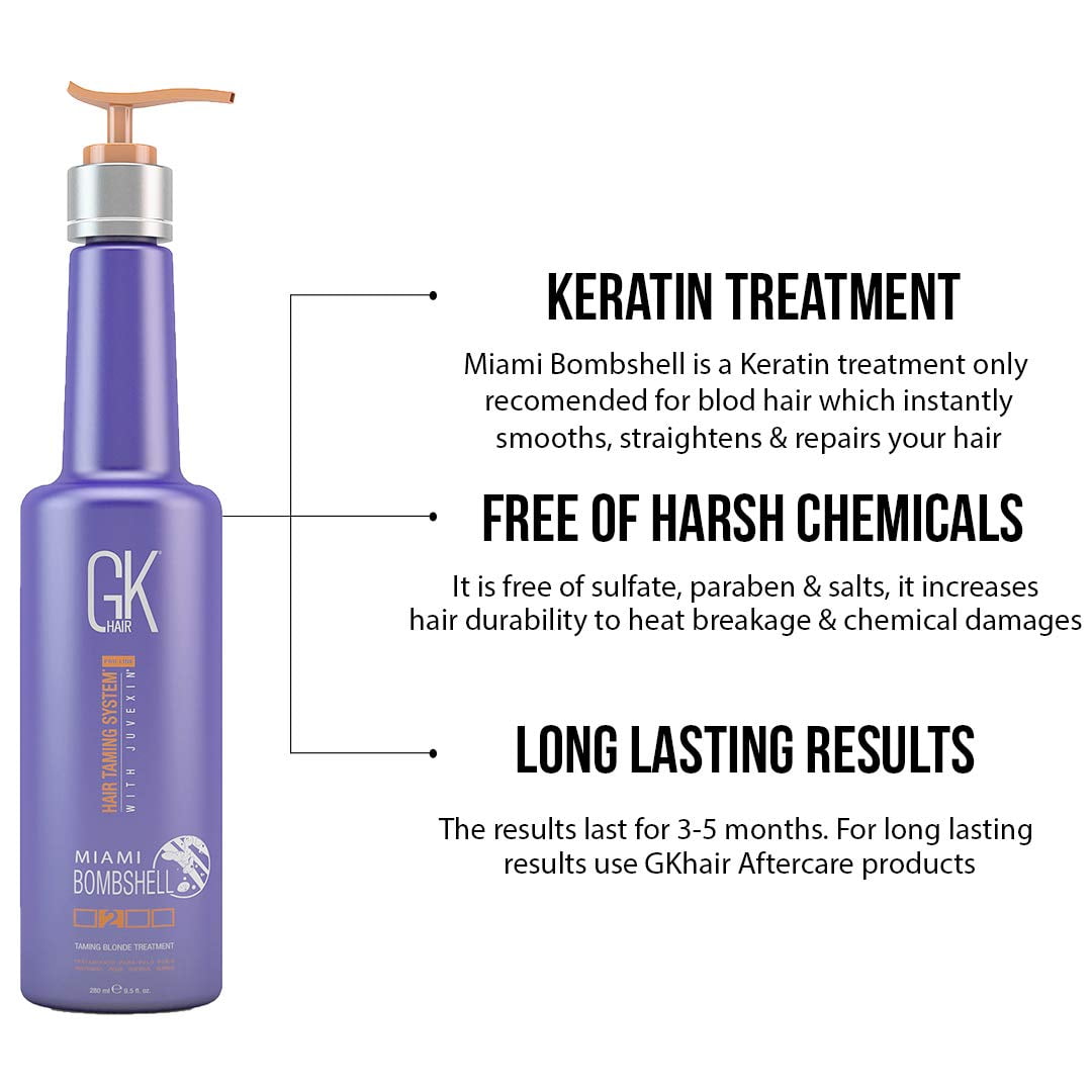 GK HAIR Global Keratin Silver Bombshell Purple Shampoo (24 Fl Oz/710ml) For Blonde, Platinum, Ash, Silver & Gray Hair Moisturizes Dry & Damaged Removes Yellow Brassy Tones - Image 12