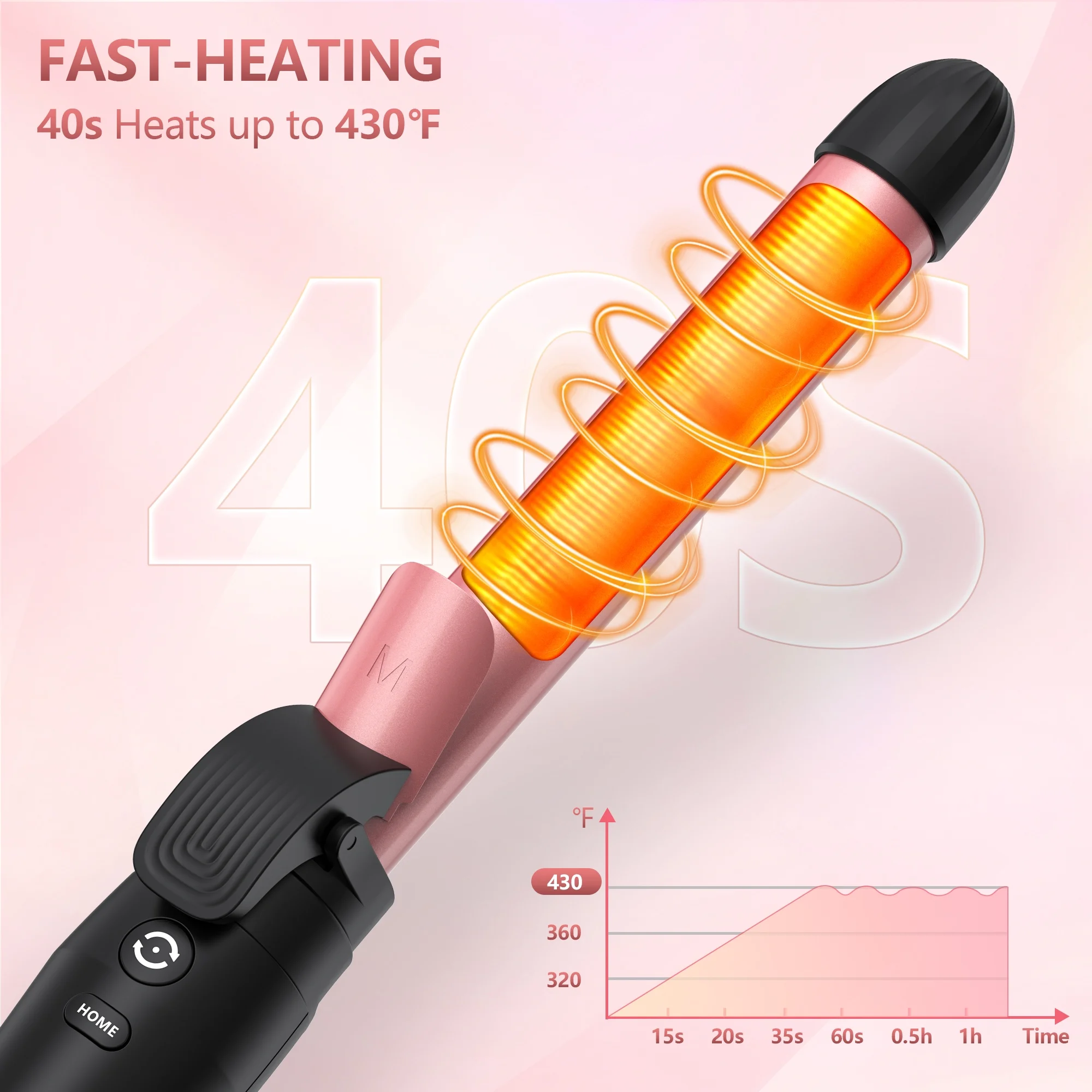 RACCOMB 0.75" 1" 1.25" Auto Rotating Curling Iron, 320°F to 430°F, 100-240V, for Waves, Beach Curls - Image 3