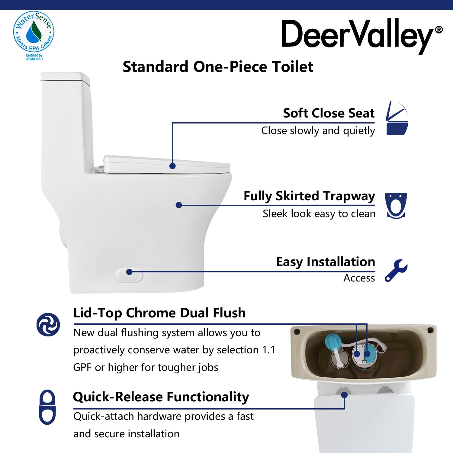 DV-1F0073 Ally Bathroom Toielt, One-Piece Toielt Dual-Flush Elongated Floor Mounted Toilet with White Glazed Surface(Seat Included) - Image 10