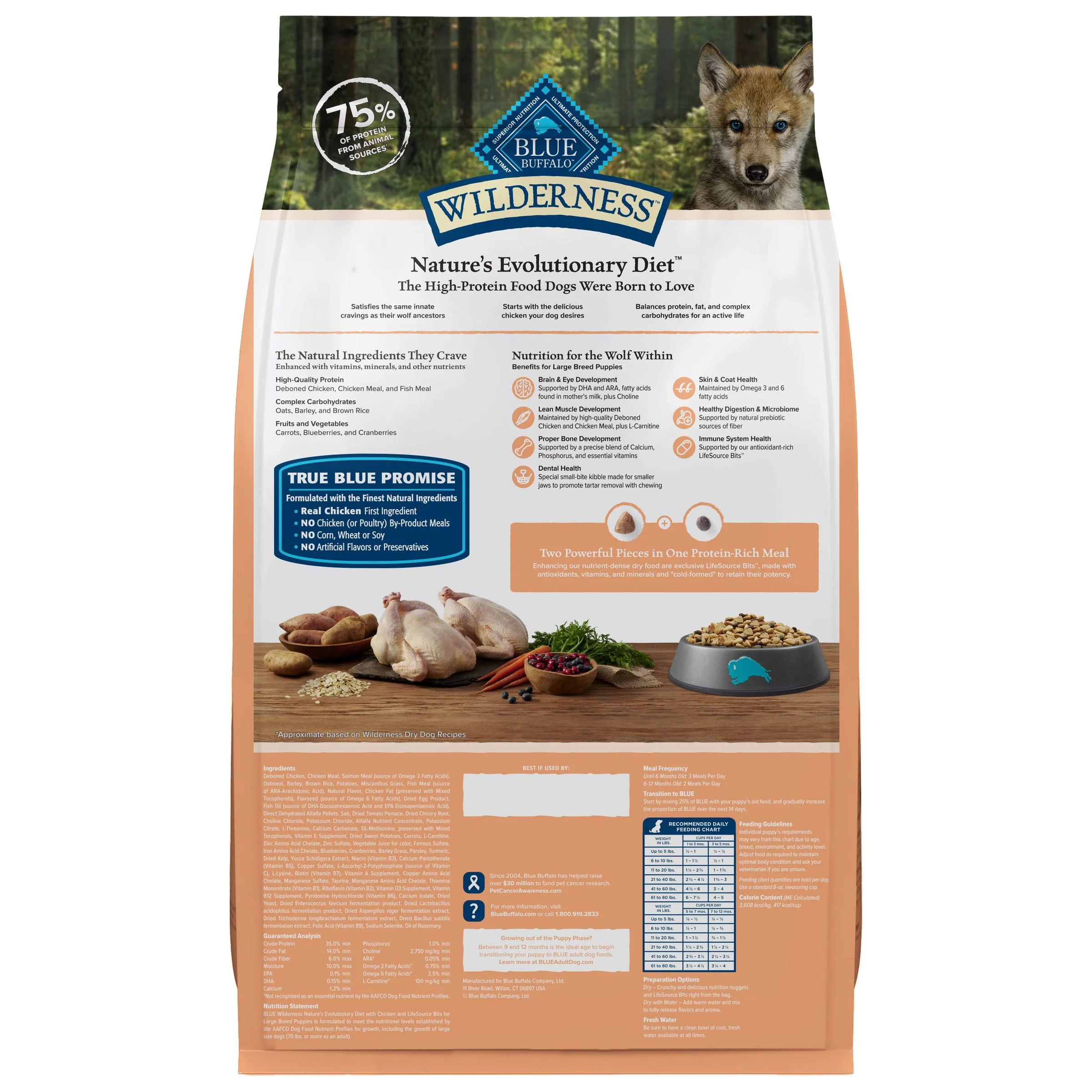 Blue Buffalo Wilderness High-Protein Dry Dog Food for Large Breed Puppies, Chicken, 24 lb bag. - Image 8