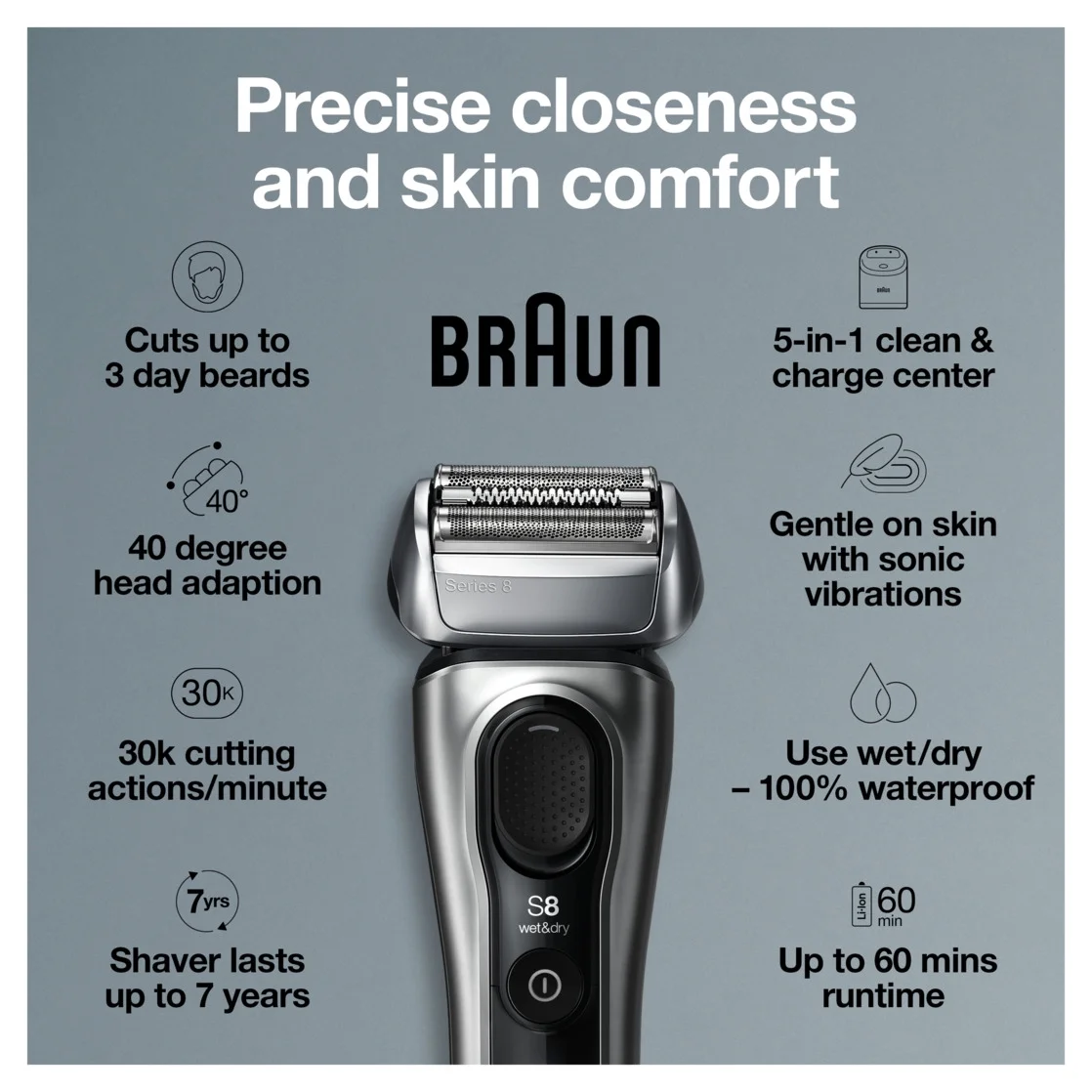 Braun Series 8 8417s Rechargeable Wet Dry Men's Electric Shaver with Beard Trimmer - Image 2