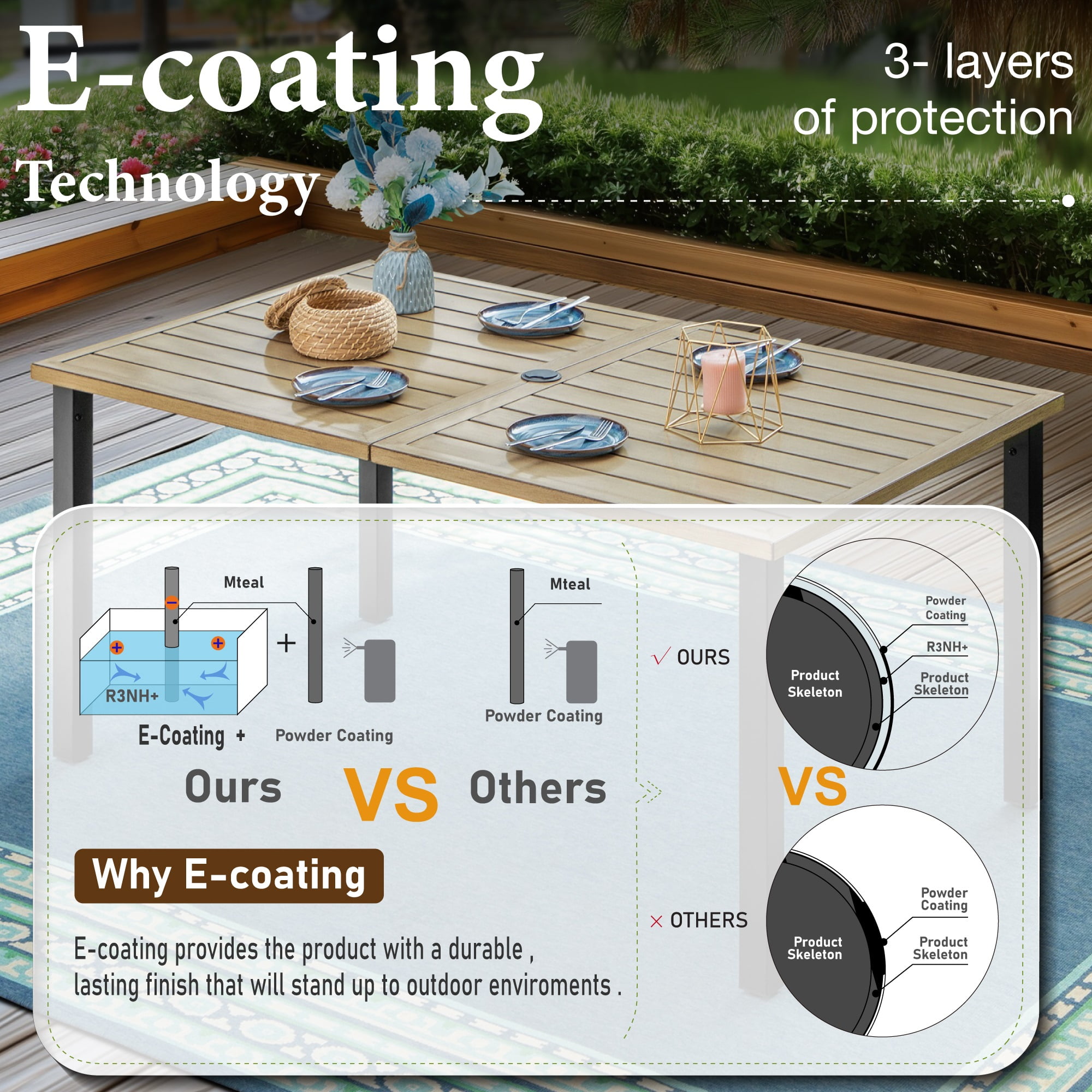 MF Studio 7-Piece Outdoor Patio Dining Set with Stacking Chairs & Wood-Grain Topped Table for 6-Person, Black - Image 4