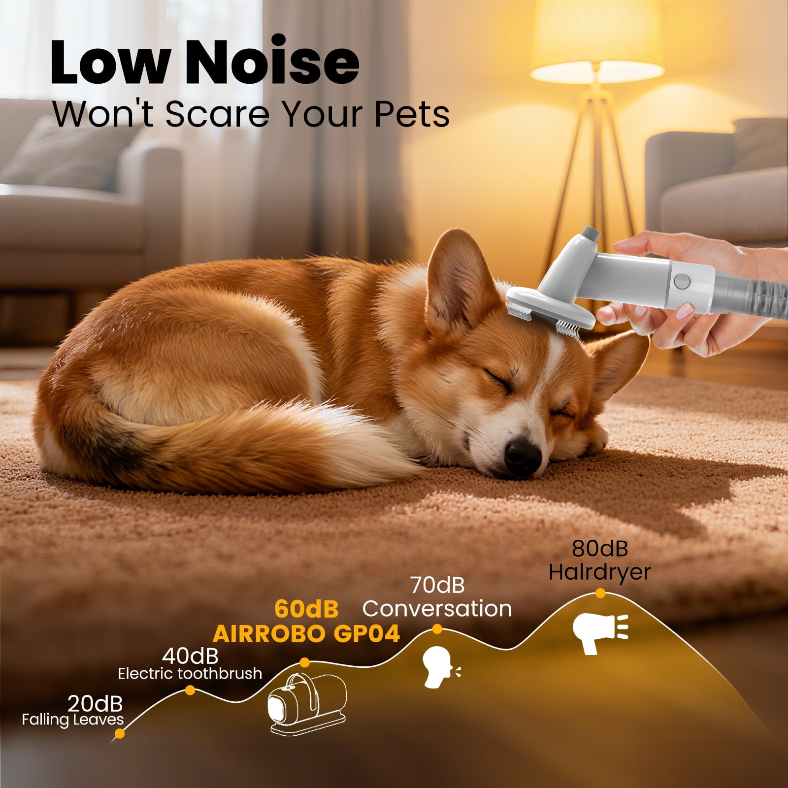 AIRROBO GP04 Dog Grooming Kit, 5 Grooming Tools, Pet Grooming Vacuum, Dog Clippers Kit, Low noise - Image 5