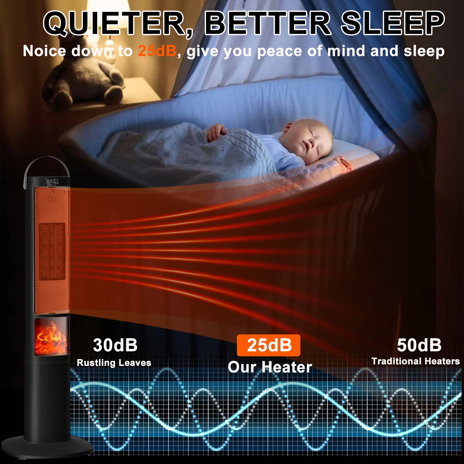 Space Heater, 37" 1500W Electric Tower Heaters with 3 Modes, Timer and Remote Control, PTC Ceramic Fast Safety Heat for Office Bedroom Home and Indoor - Image 3