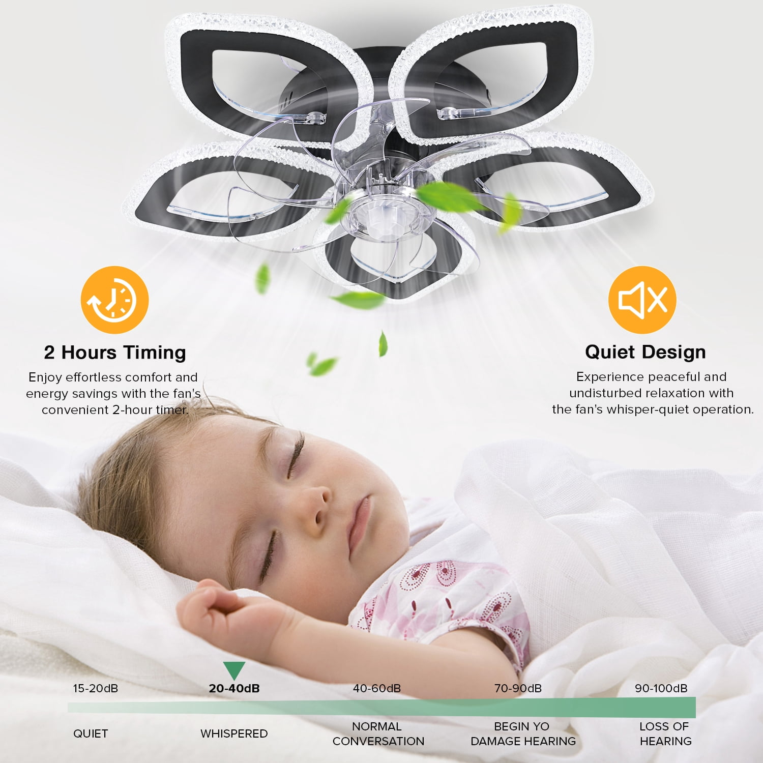 Ceiling Fan Light and Remote FIMEI Ceiling Light with Fan 3 Colors 6 Wind Levels - Image 9
