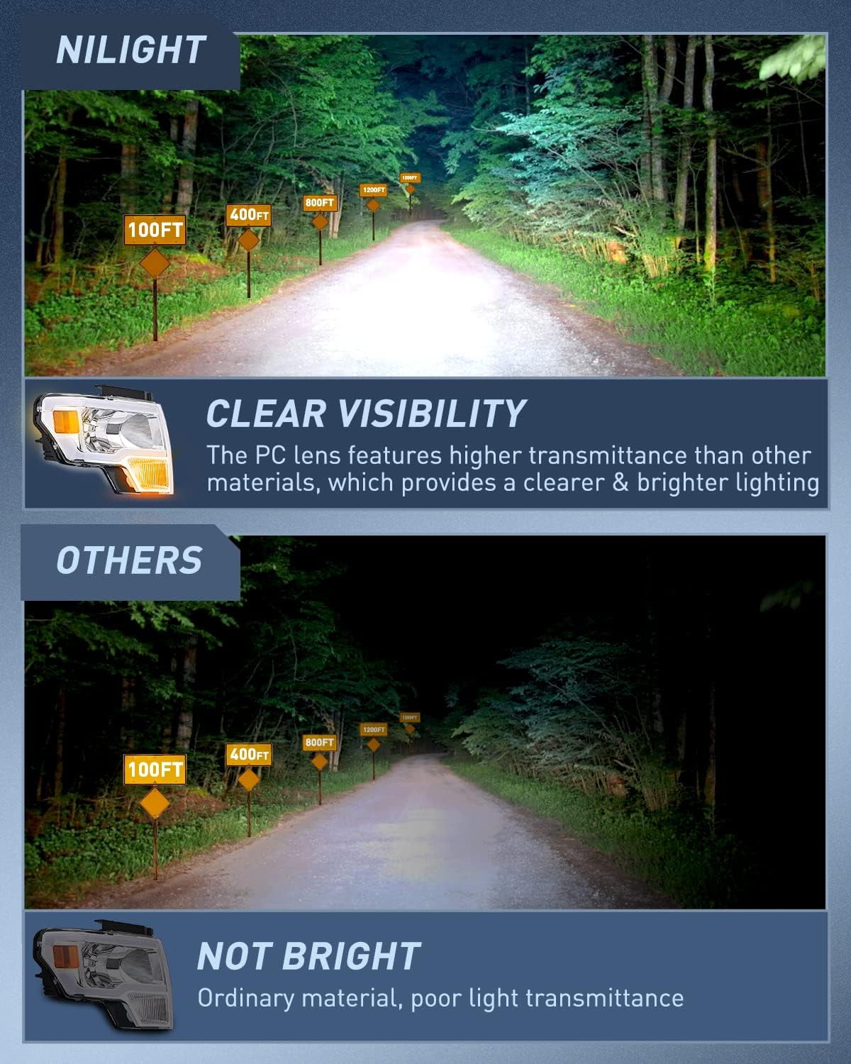 Nilight Headlights Assembly for Ford F150 F-150 2009 2010 2011 2012 2013 2014,Led DRL Headlamp,Chrome Housing - Image 2