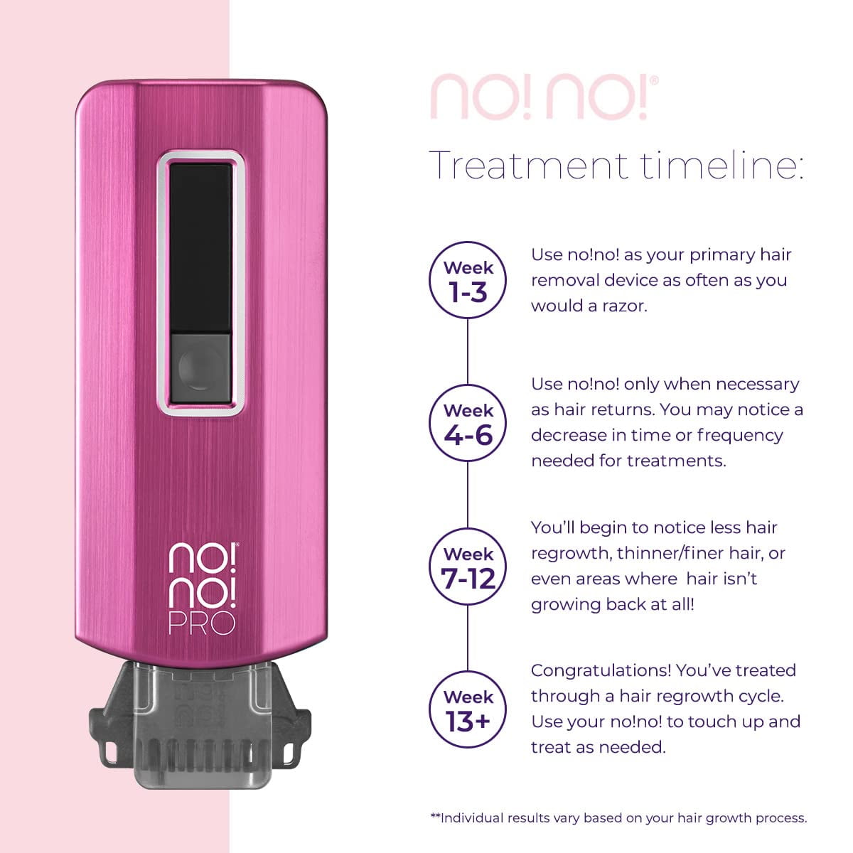 no!no! Pro Hair Removal Device for All Skin Tones, Body and Facial Hair Removal for Women & Men -Pink - Image 3